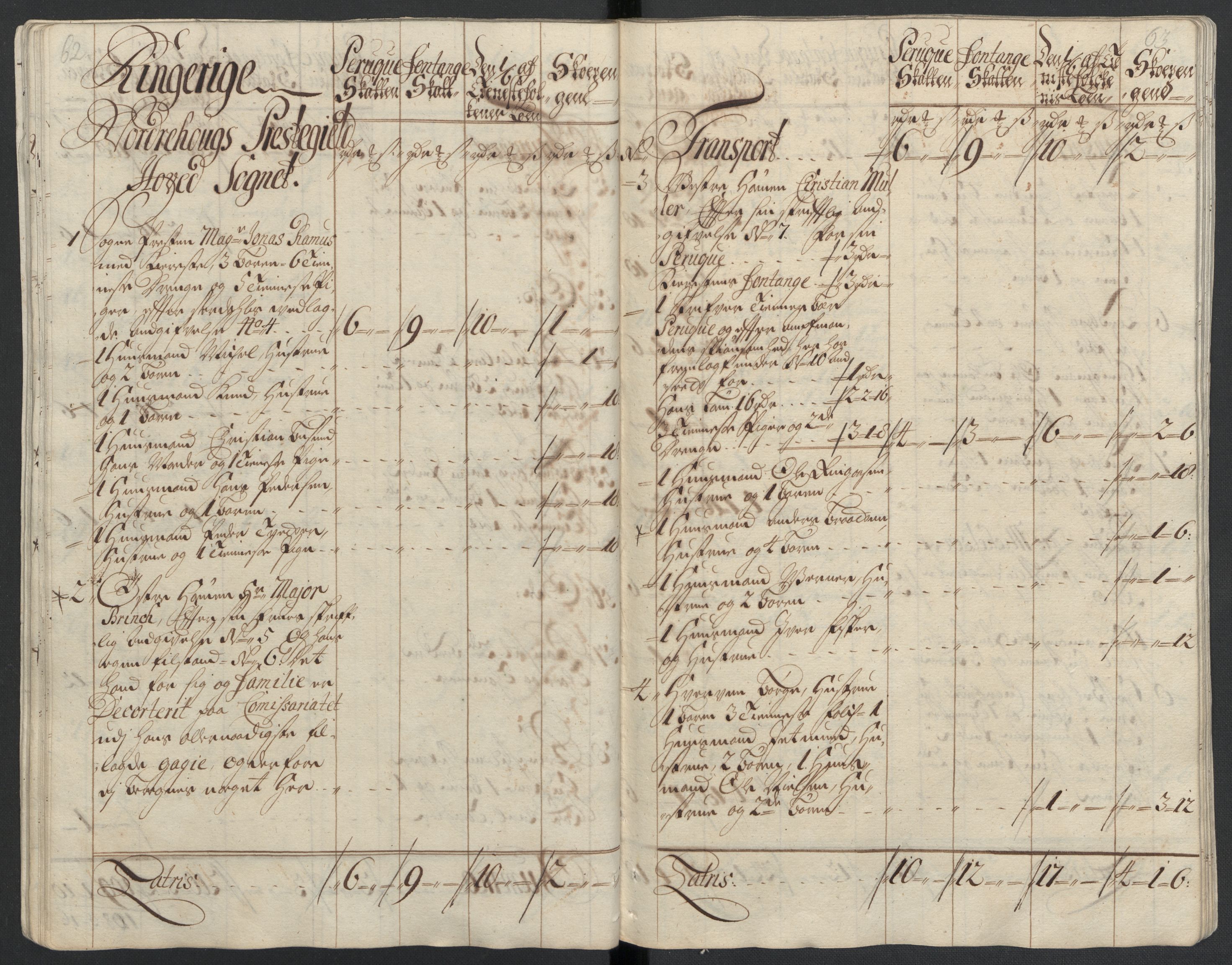 Rentekammeret inntil 1814, Reviderte regnskaper, Fogderegnskap, RA/EA-4092/R23/L1469: Fogderegnskap Ringerike og Hallingdal, 1711, p. 240