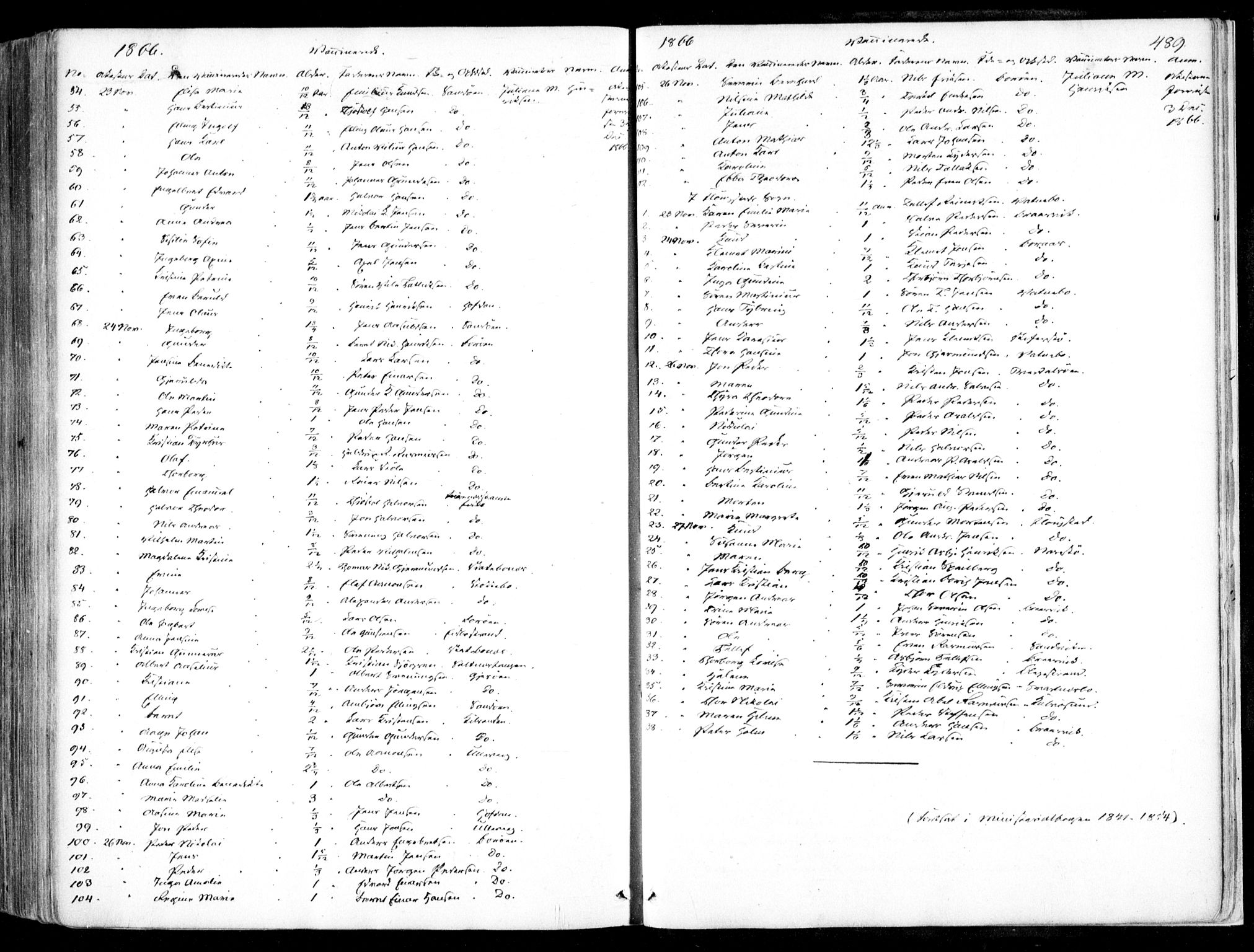 Dypvåg sokneprestkontor, AV/SAK-1111-0007/F/Fa/Faa/L0006: Parish register (official) no. A 6, 1855-1872, p. 489