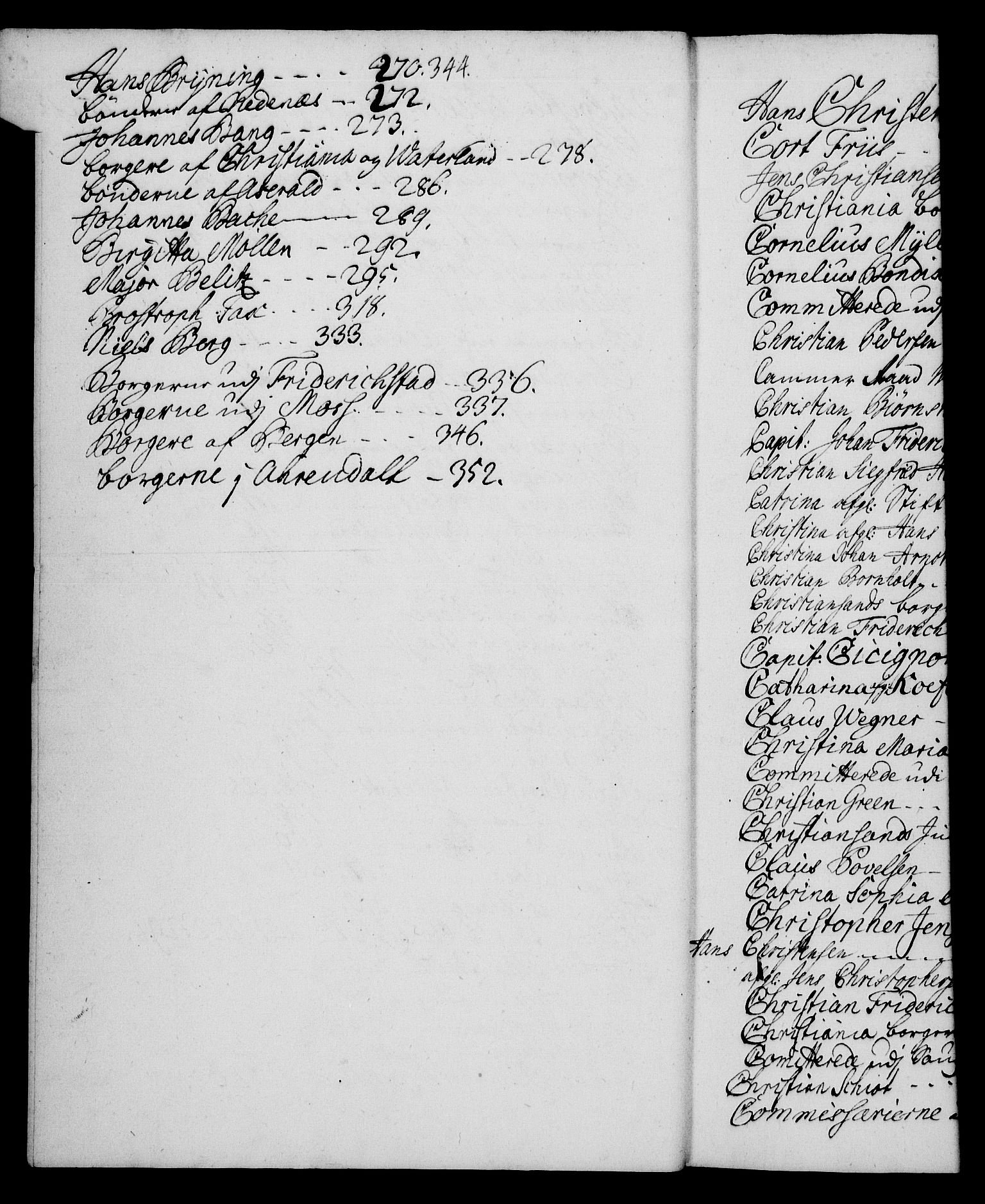 Rentekammeret, Kammerkanselliet, RA/EA-3111/G/Gh/Gha/L0013: Norsk ekstraktmemorialprotokoll (merket RK 53.58), 1731
