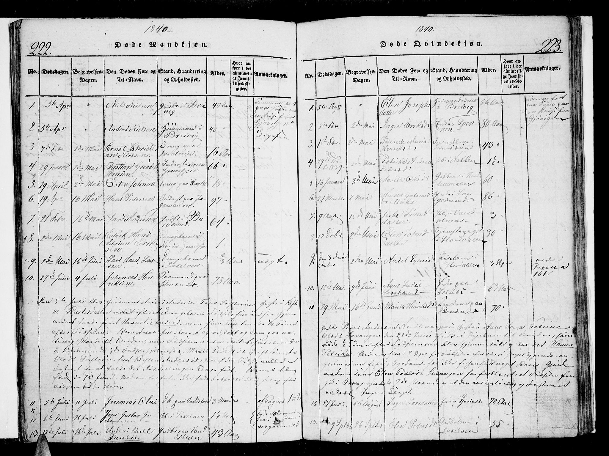 Karlsøy sokneprestembete, SATØ/S-1299/H/Ha/Haa/L0002kirke: Parish register (official) no. 2, 1823-1842, p. 222-223