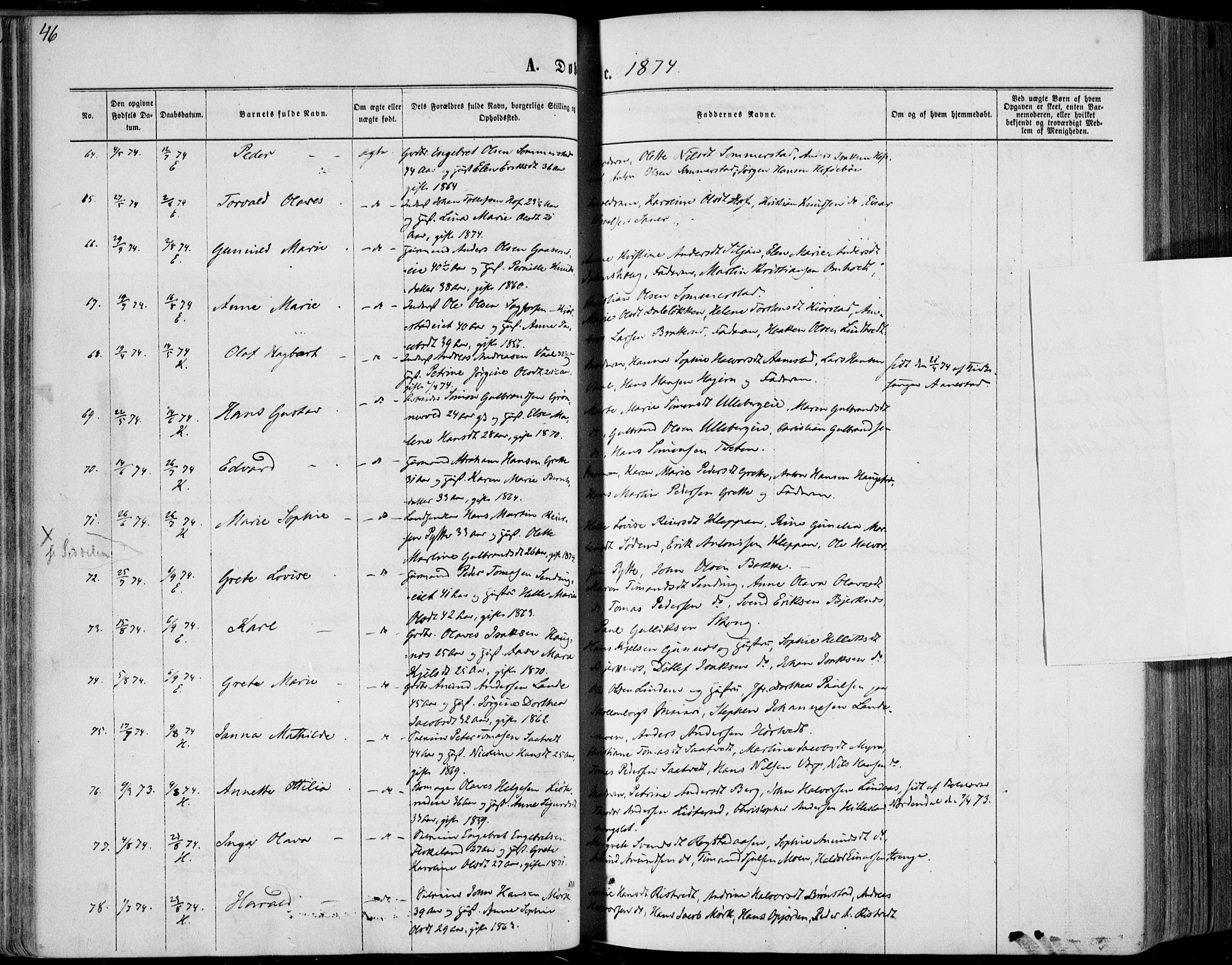 Sandsvær kirkebøker, SAKO/A-244/F/Fa/L0007: Parish register (official) no. I 7, 1869-1877, p. 46