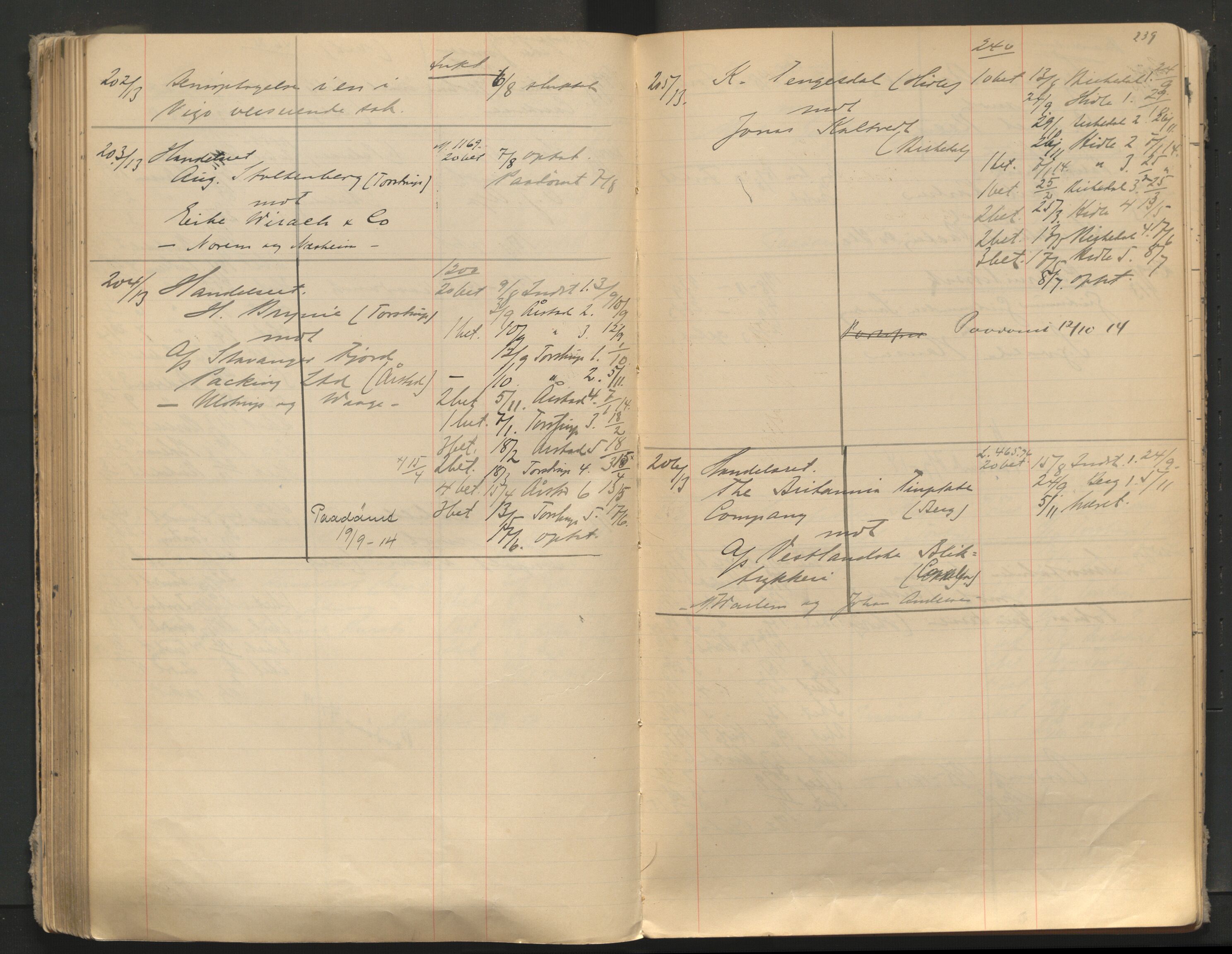 Stavanger byfogd, AV/SAST-A-101408/001/3/32/32A/L0005: Saksliste for Stavanger byting, 1910-1914, p. 238-239