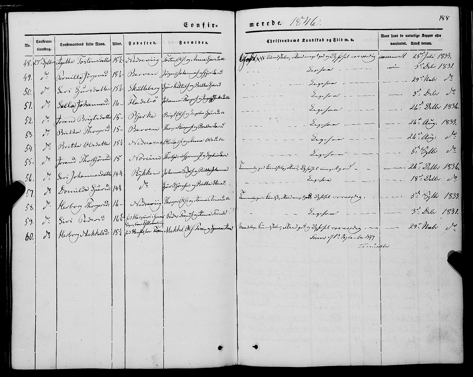 Kvam sokneprestembete, AV/SAB-A-76201/H/Haa: Parish register (official) no. A 8, 1844-1863, p. 188