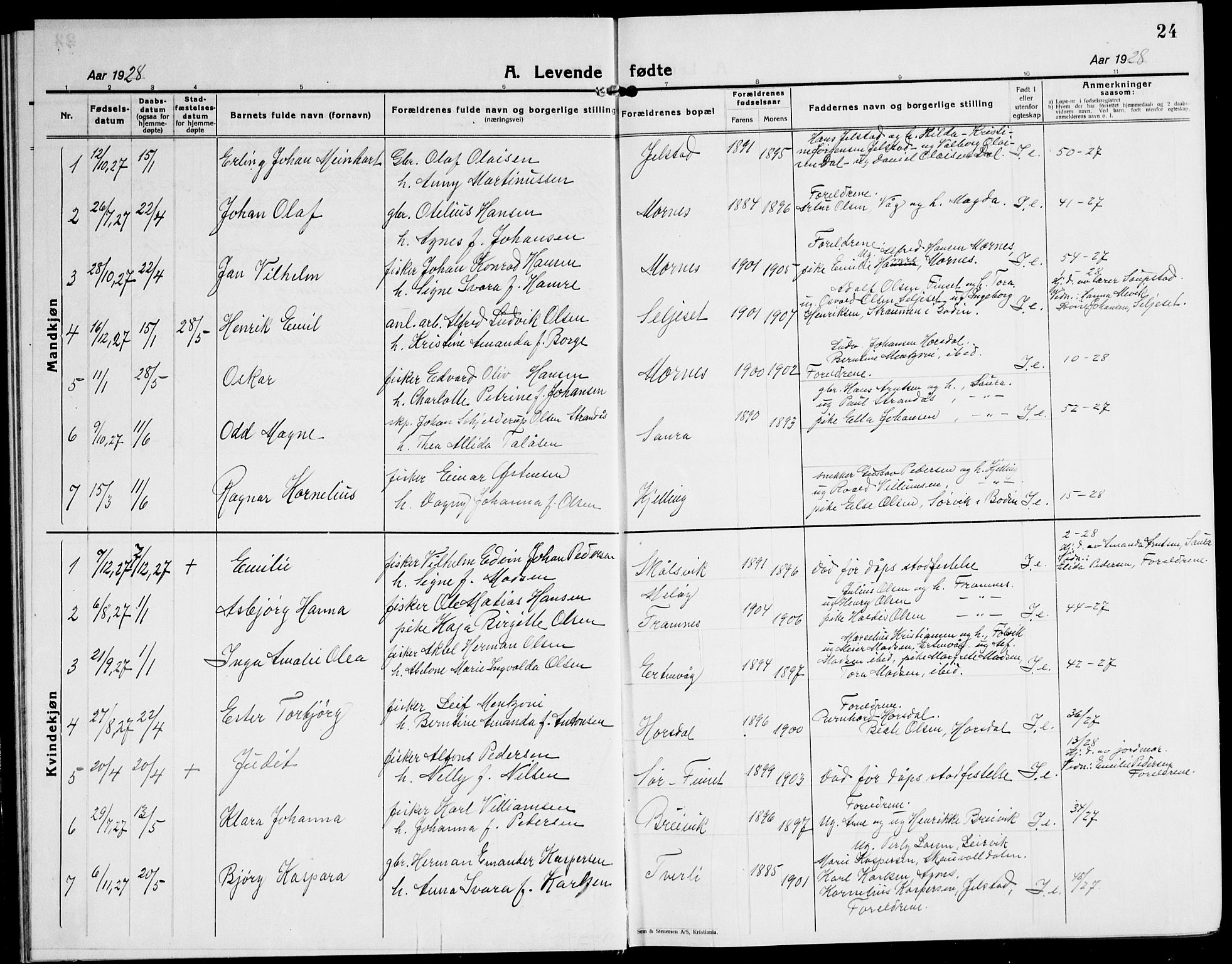 Ministerialprotokoller, klokkerbøker og fødselsregistre - Nordland, AV/SAT-A-1459/805/L0111: Parish register (copy) no. 805C07, 1925-1943, p. 24