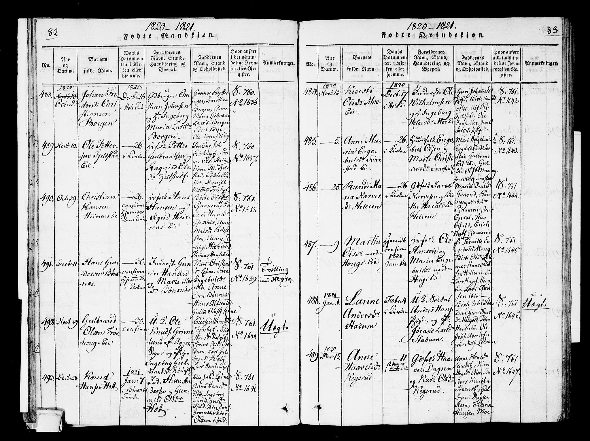 Hole kirkebøker, SAKO/A-228/F/Fa/L0004: Parish register (official) no. I 4, 1814-1833, p. 82-83