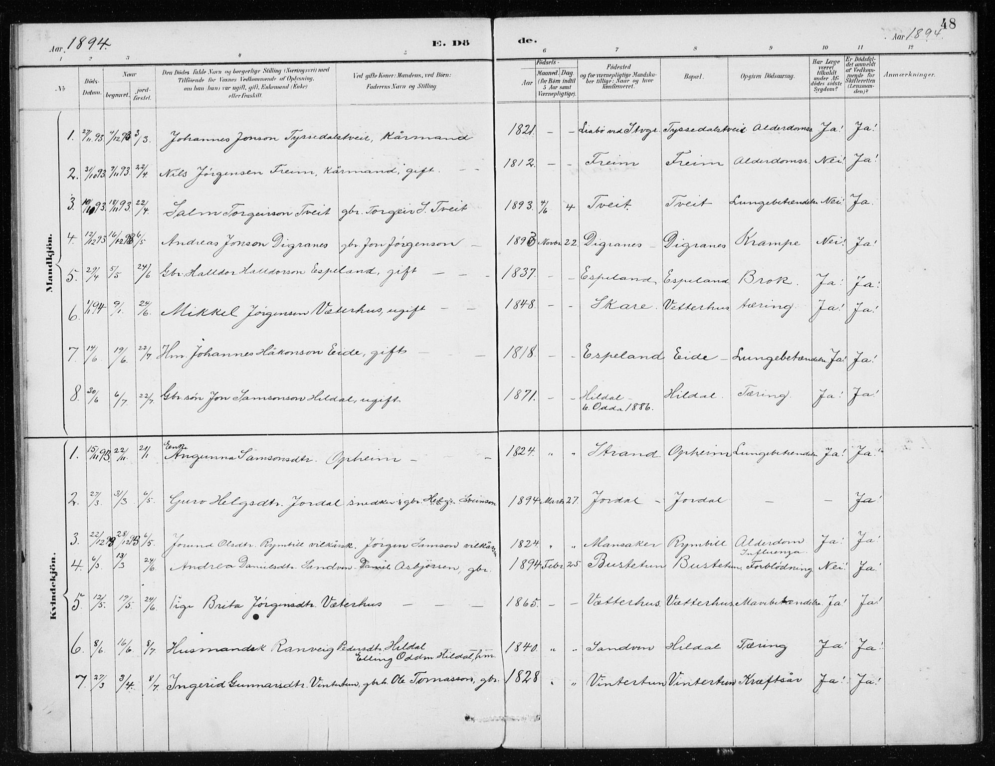 Odda Sokneprestembete, AV/SAB-A-77201/H/Haa: Parish register (official) no. D 1, 1887-1914, p. 48