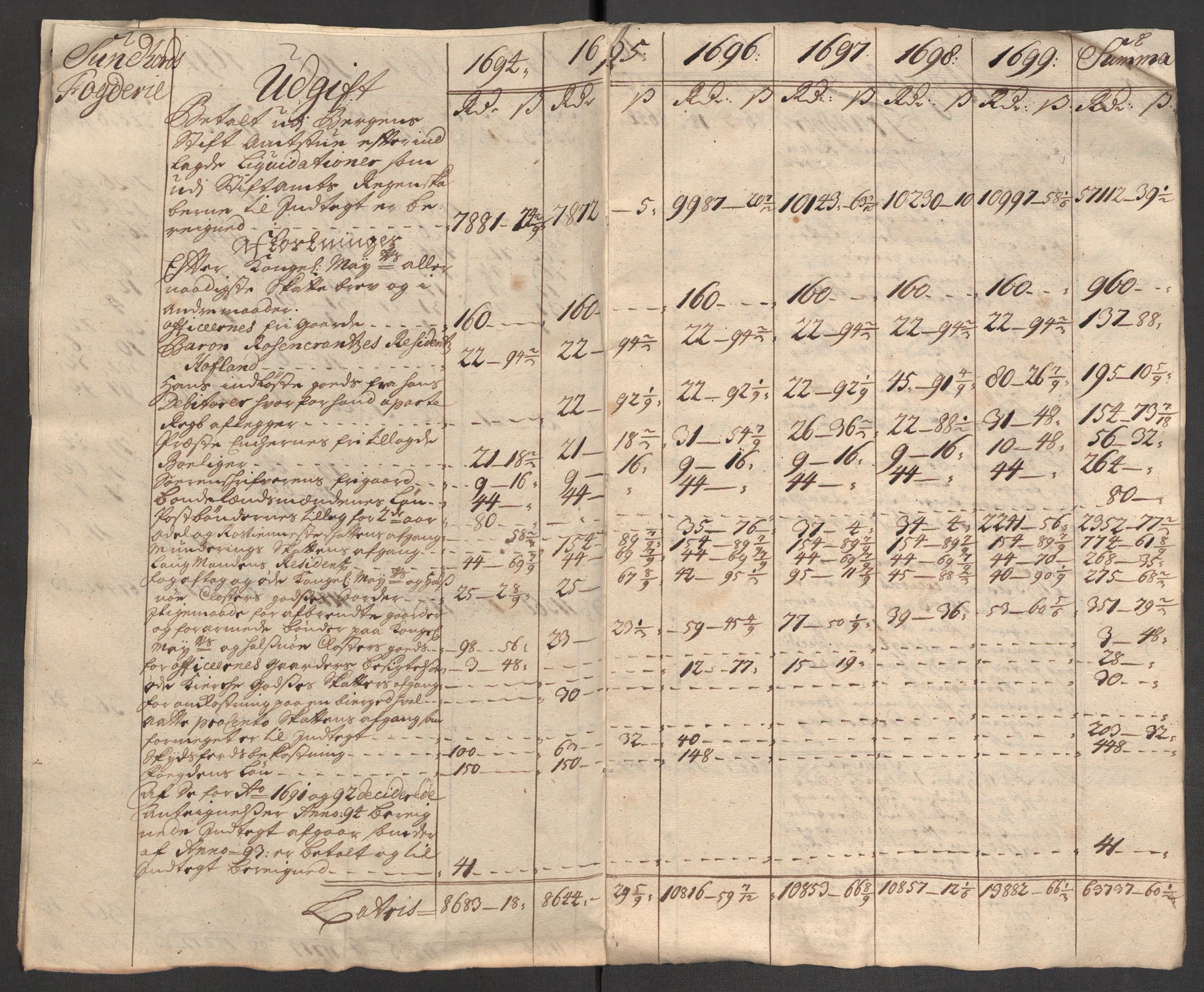 Rentekammeret inntil 1814, Reviderte regnskaper, Fogderegnskap, AV/RA-EA-4092/R48/L2978: Fogderegnskap Sunnhordland og Hardanger, 1699, p. 674