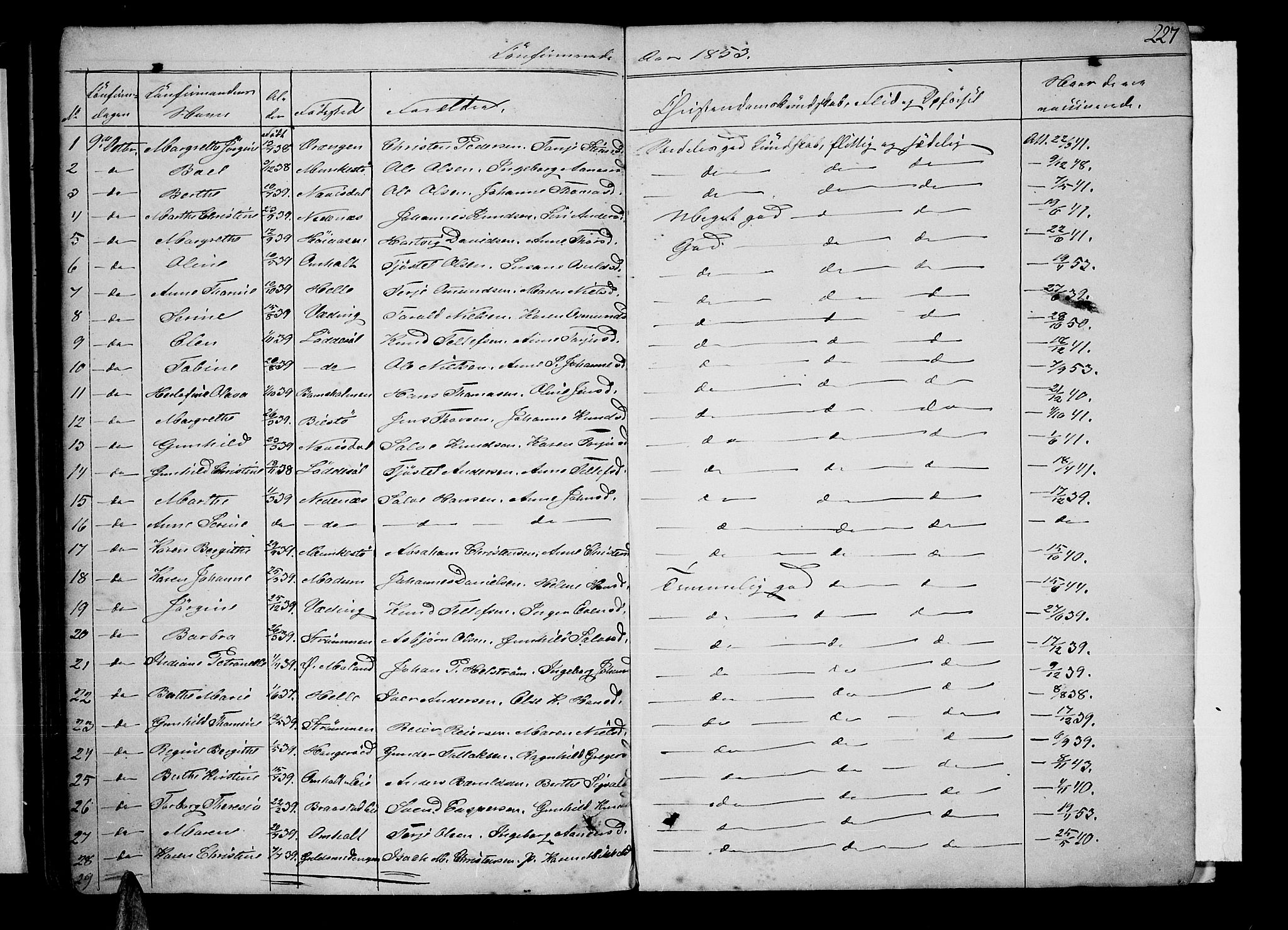 Øyestad sokneprestkontor, AV/SAK-1111-0049/F/Fb/L0006: Parish register (copy) no. B 6, 1843-1854, p. 227