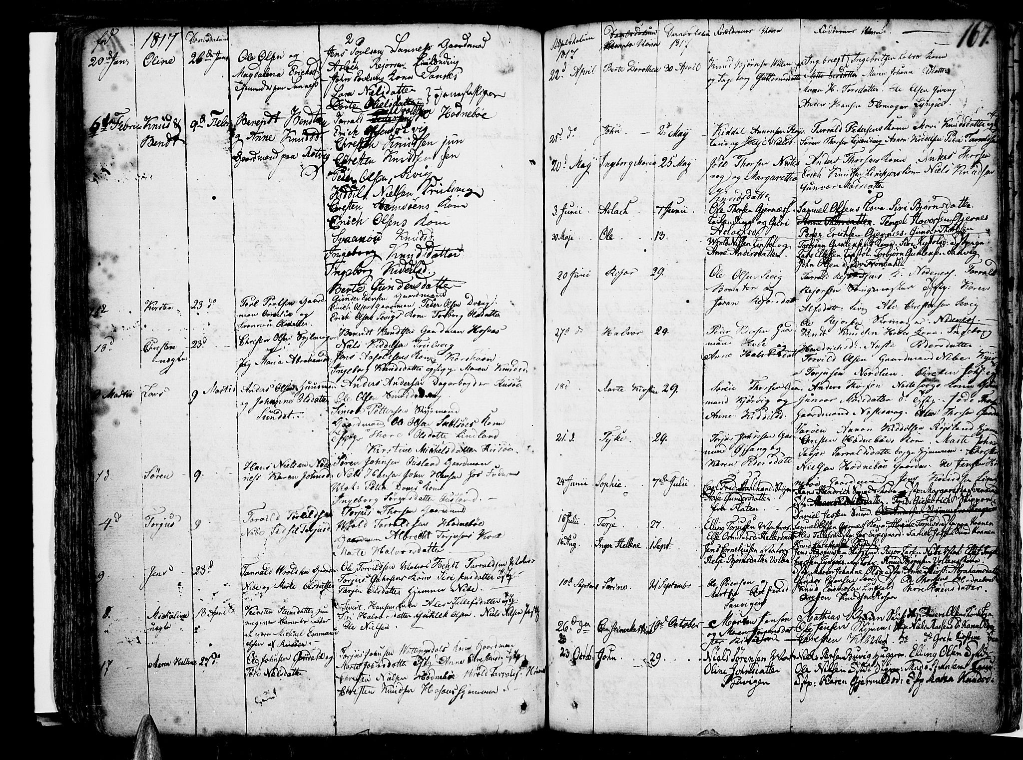 Risør sokneprestkontor, SAK/1111-0035/F/Fb/L0002: Parish register (copy) no. B 2, 1747-1812, p. 167