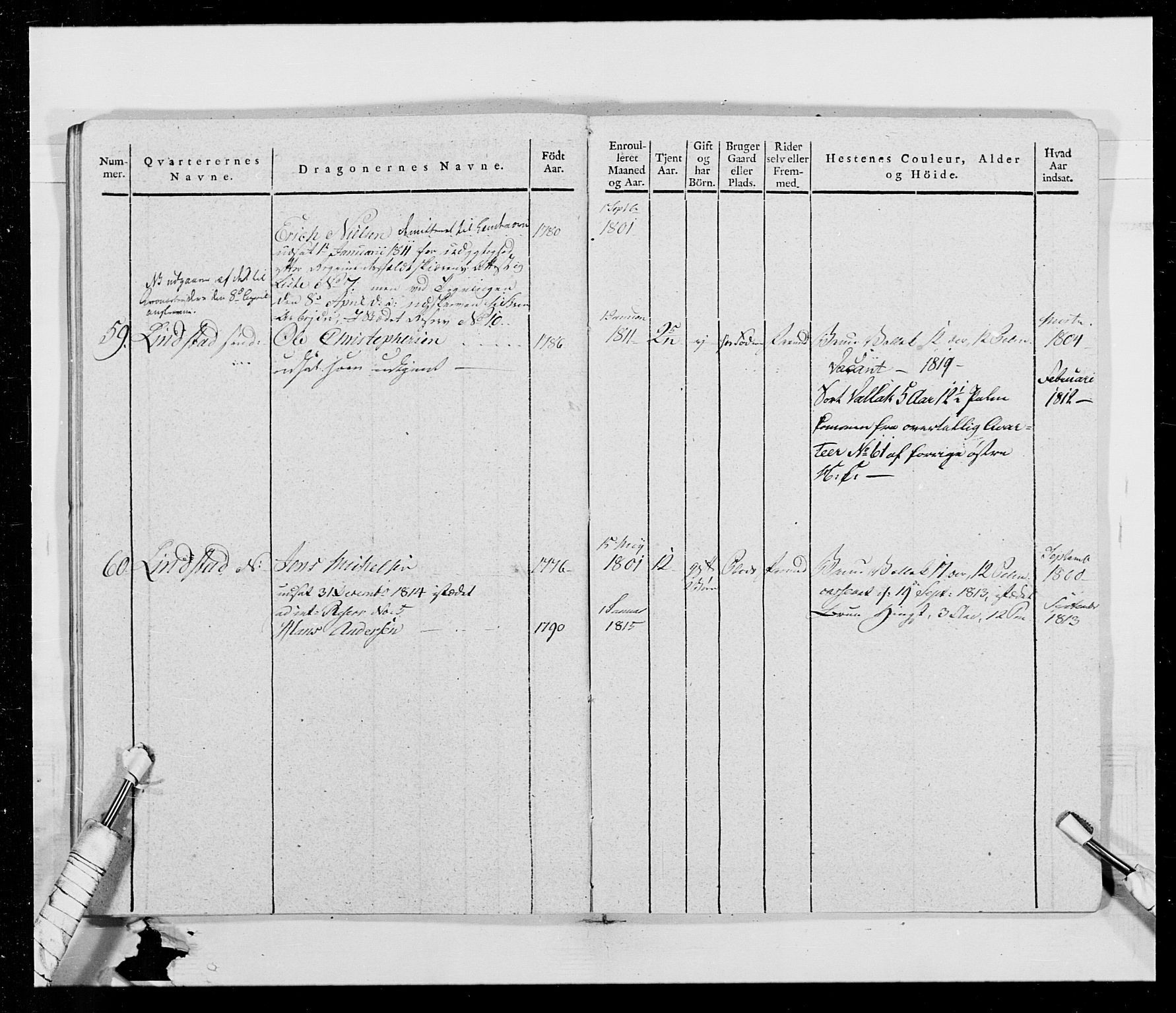 Generalitets- og kommissariatskollegiet, Det kongelige norske kommissariatskollegium, AV/RA-EA-5420/E/Eh/L0014: 3. Sønnafjelske dragonregiment, 1776-1813, p. 201