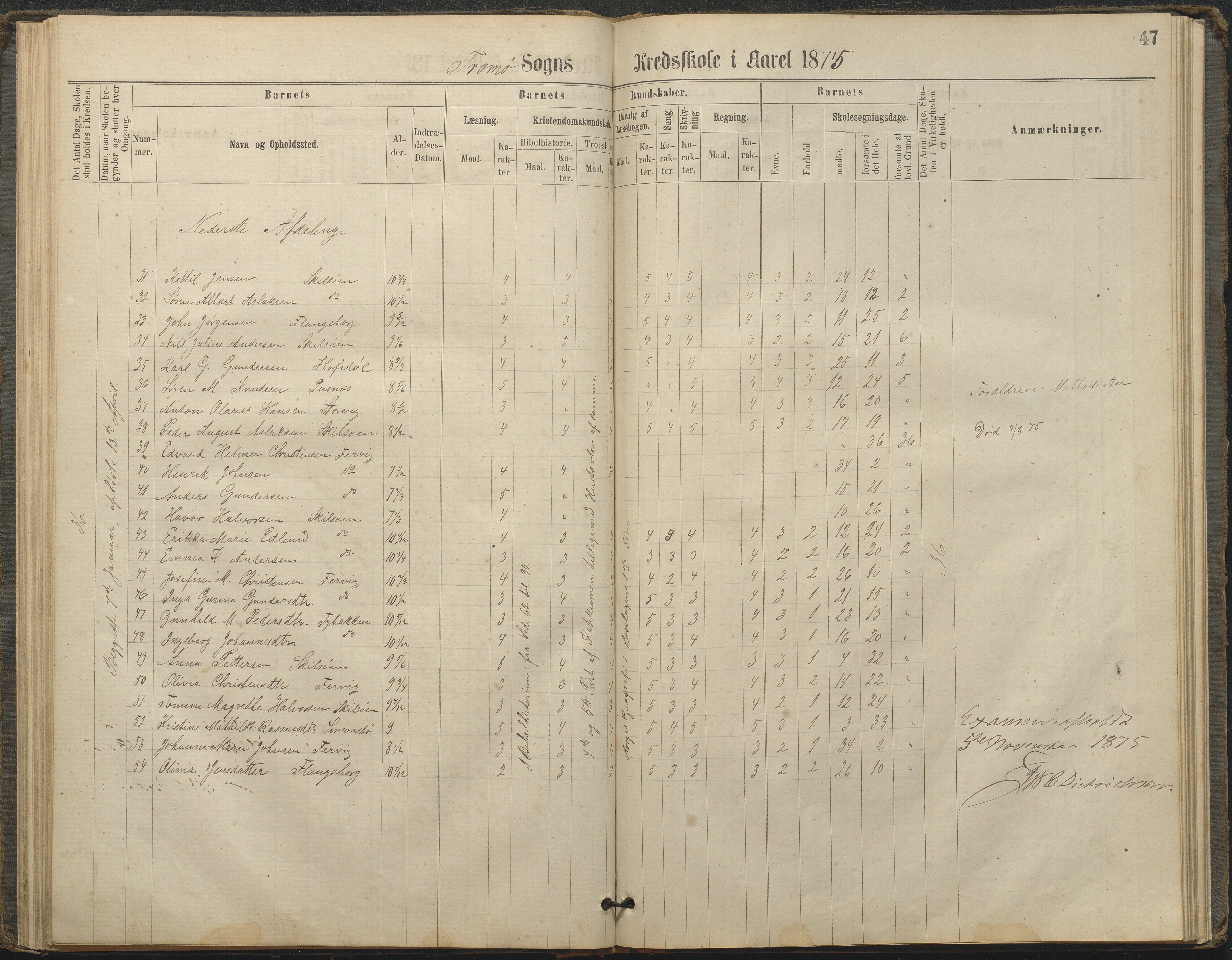 Tromøy kommune frem til 1971, AAKS/KA0921-PK/04/L0033: Færvik (Roligheden) - Karakterprotokoll, 1864-1896, p. 45