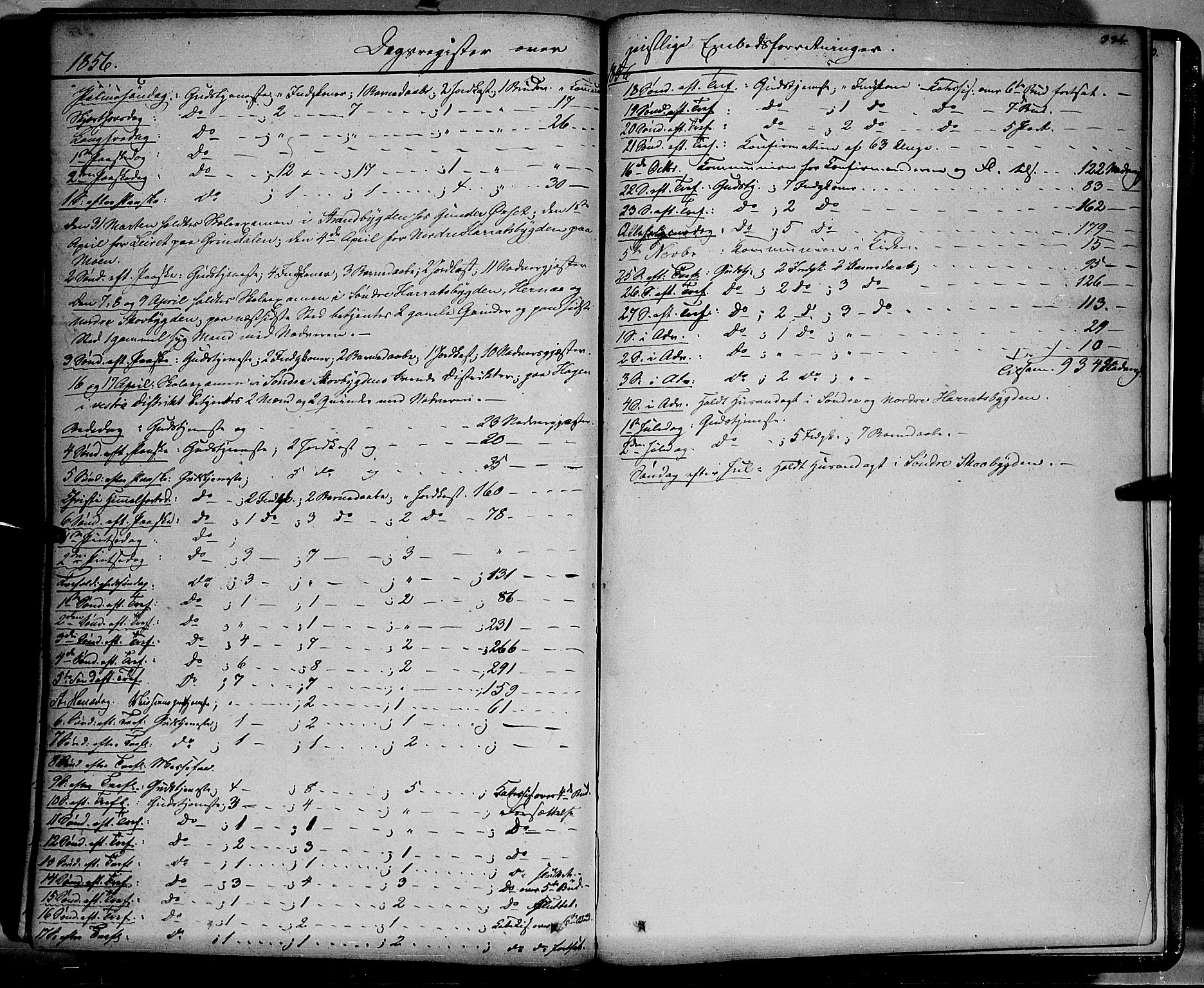 Elverum prestekontor, AV/SAH-PREST-044/H/Ha/Haa/L0009: Parish register (official) no. 9, 1843-1856, p. 334