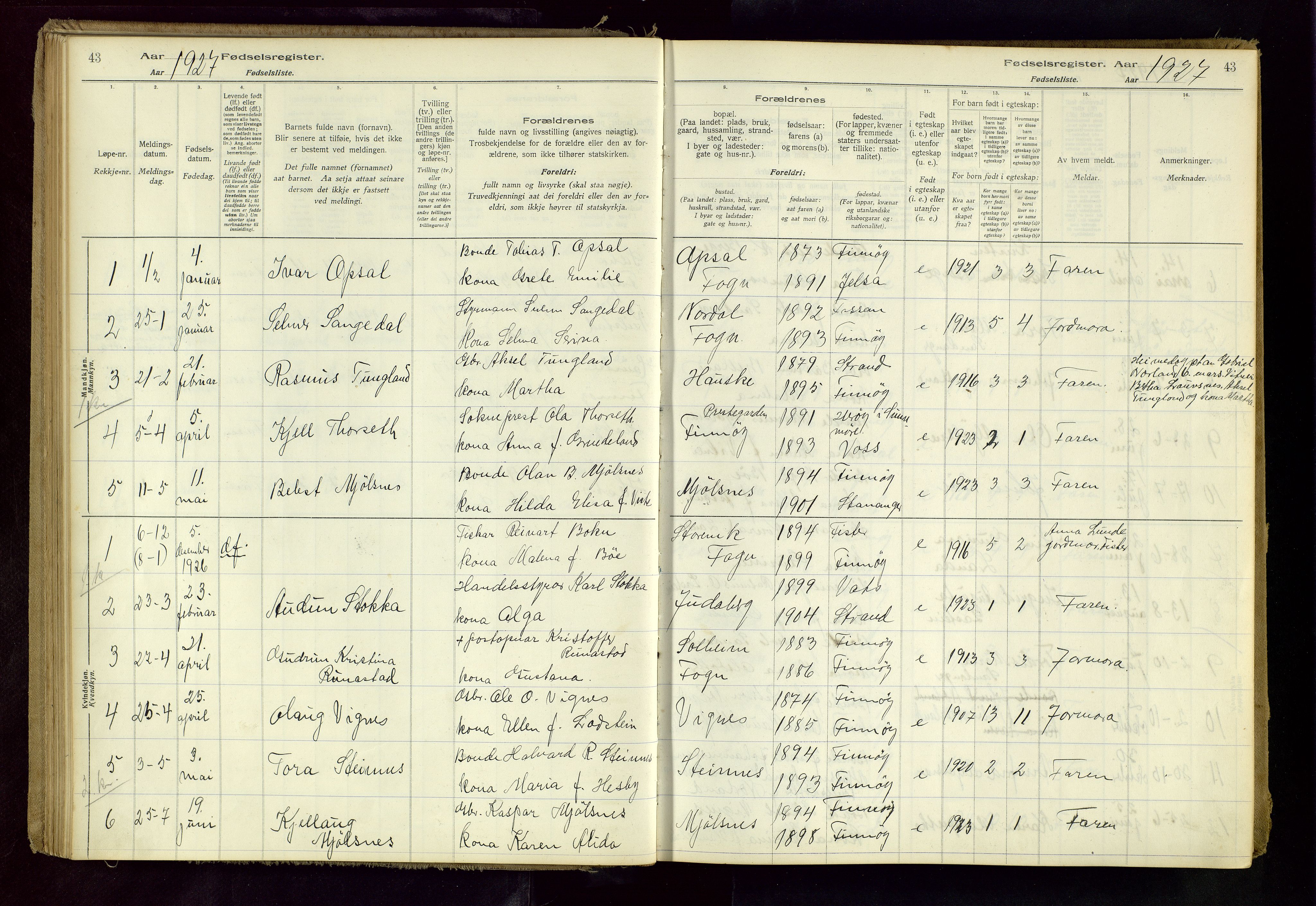 Finnøy sokneprestkontor, SAST/A-101825/I/Id/L0001: Birth register no. 1, 1916-1977, p. 43