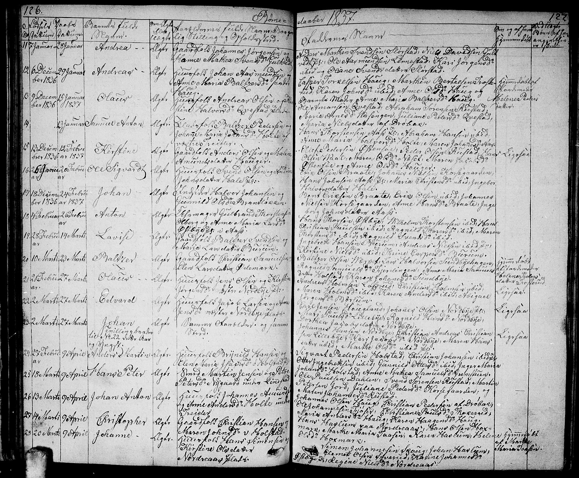 Ås prestekontor Kirkebøker, AV/SAO-A-10894/F/Fa/L0005: Parish register (official) no. I 5, 1827-1840, p. 126-127