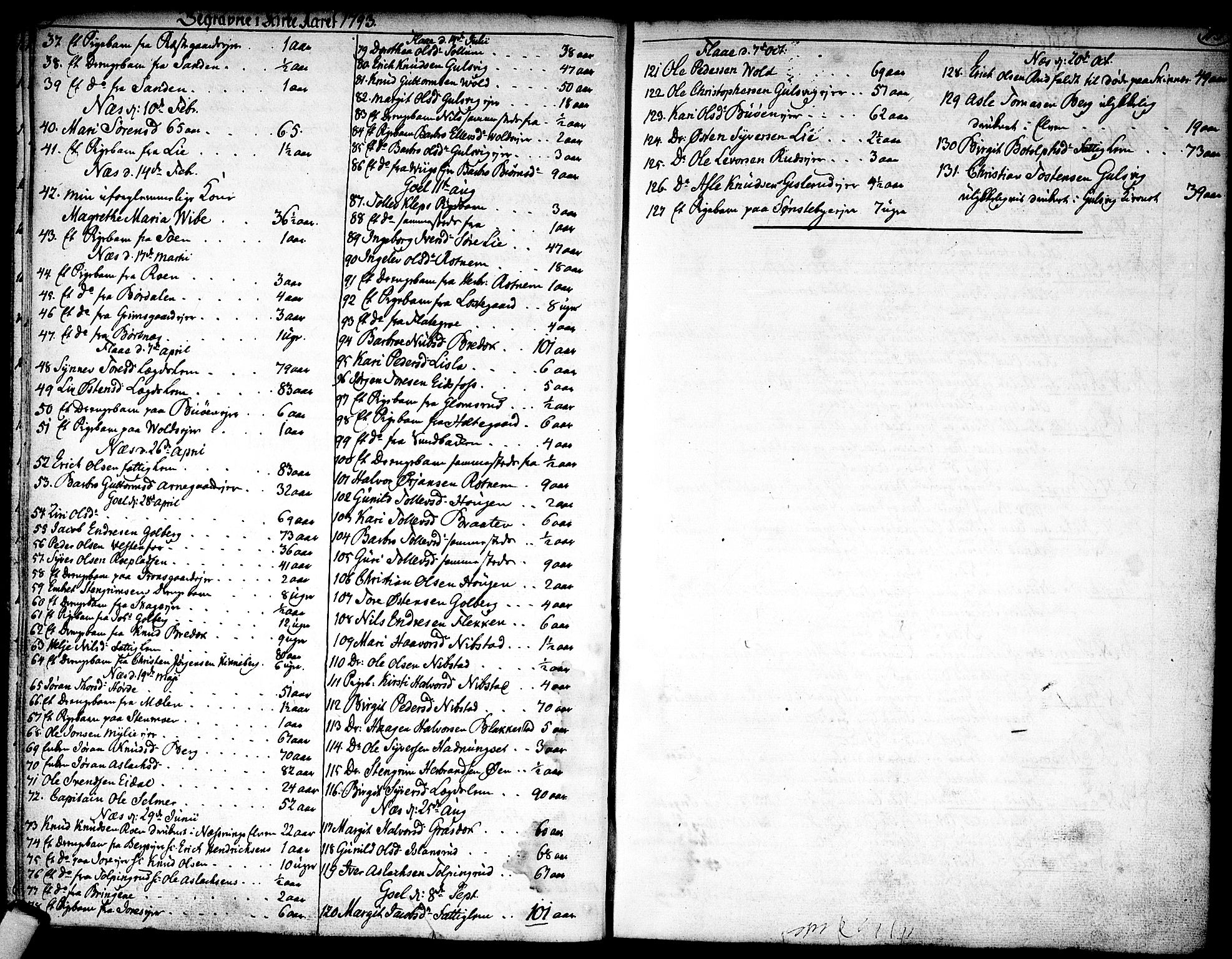 Nes kirkebøker, SAKO/A-236/F/Fa/L0005: Parish register (official) no. 5, 1787-1807, p. 112-113