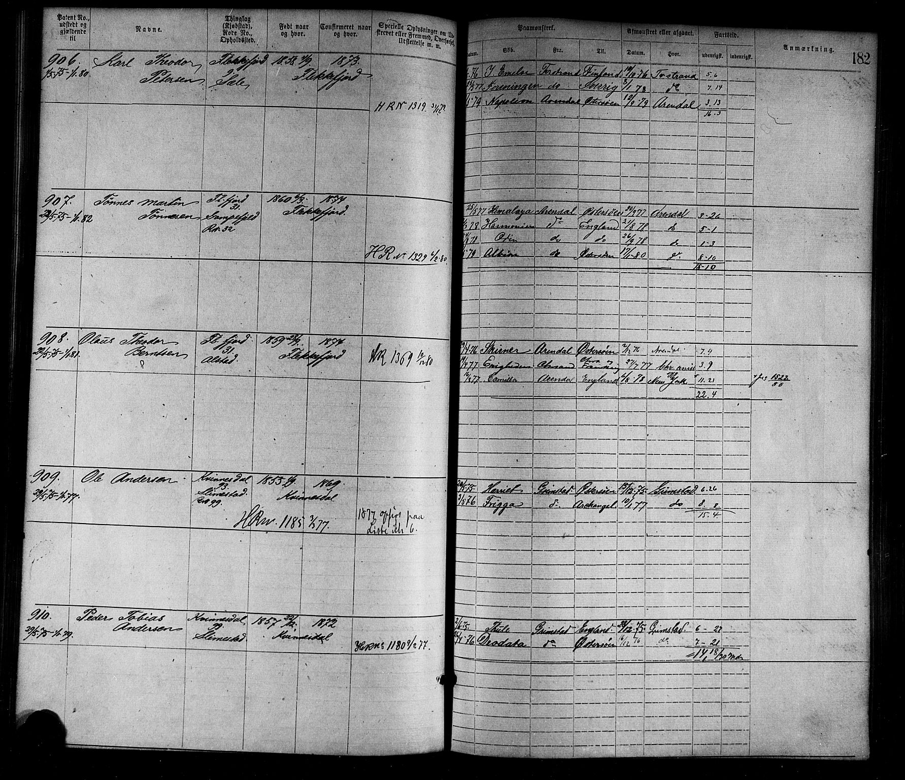 Flekkefjord mønstringskrets, AV/SAK-2031-0018/F/Fa/L0002: Annotasjonsrulle nr 1-1920 med register, N-2, 1870-1891, p. 207