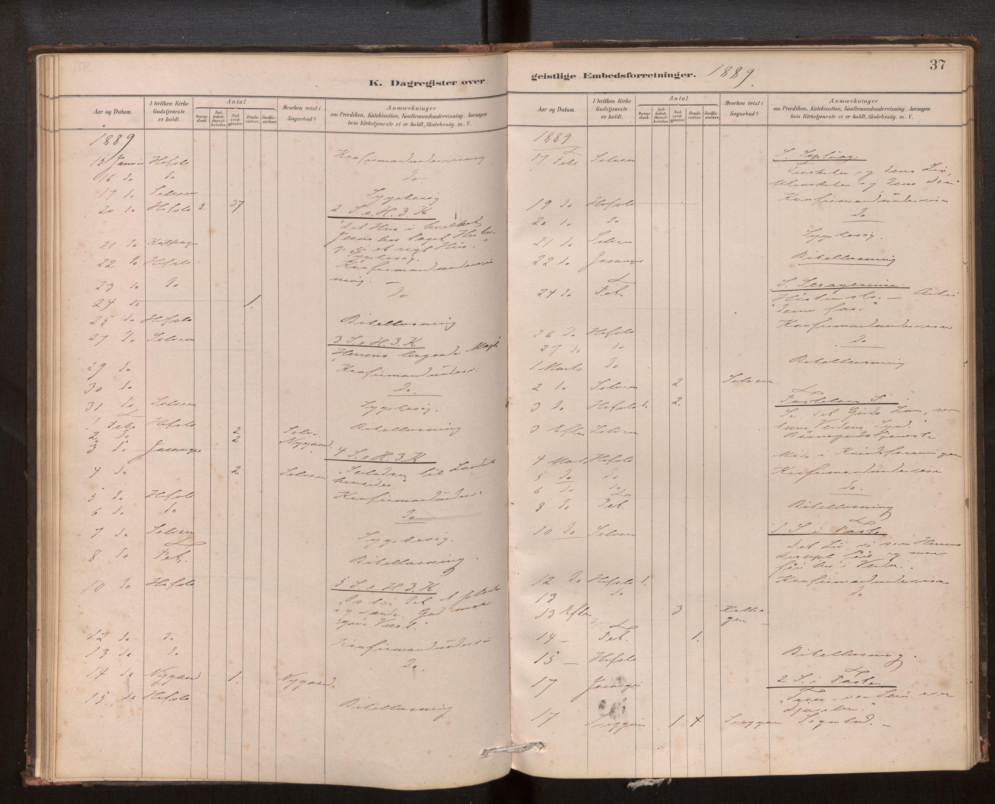 Hafslo sokneprestembete, AV/SAB-A-80301/H/Haa/Haaf/L0003: Diary records no. F 3, 1879-1909, p. 37