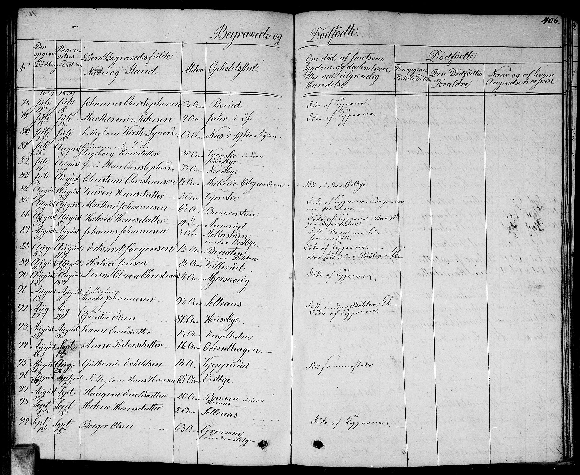 Enebakk prestekontor Kirkebøker, SAO/A-10171c/G/Ga/L0003: Parish register (copy) no. I 3, 1833-1849, p. 406