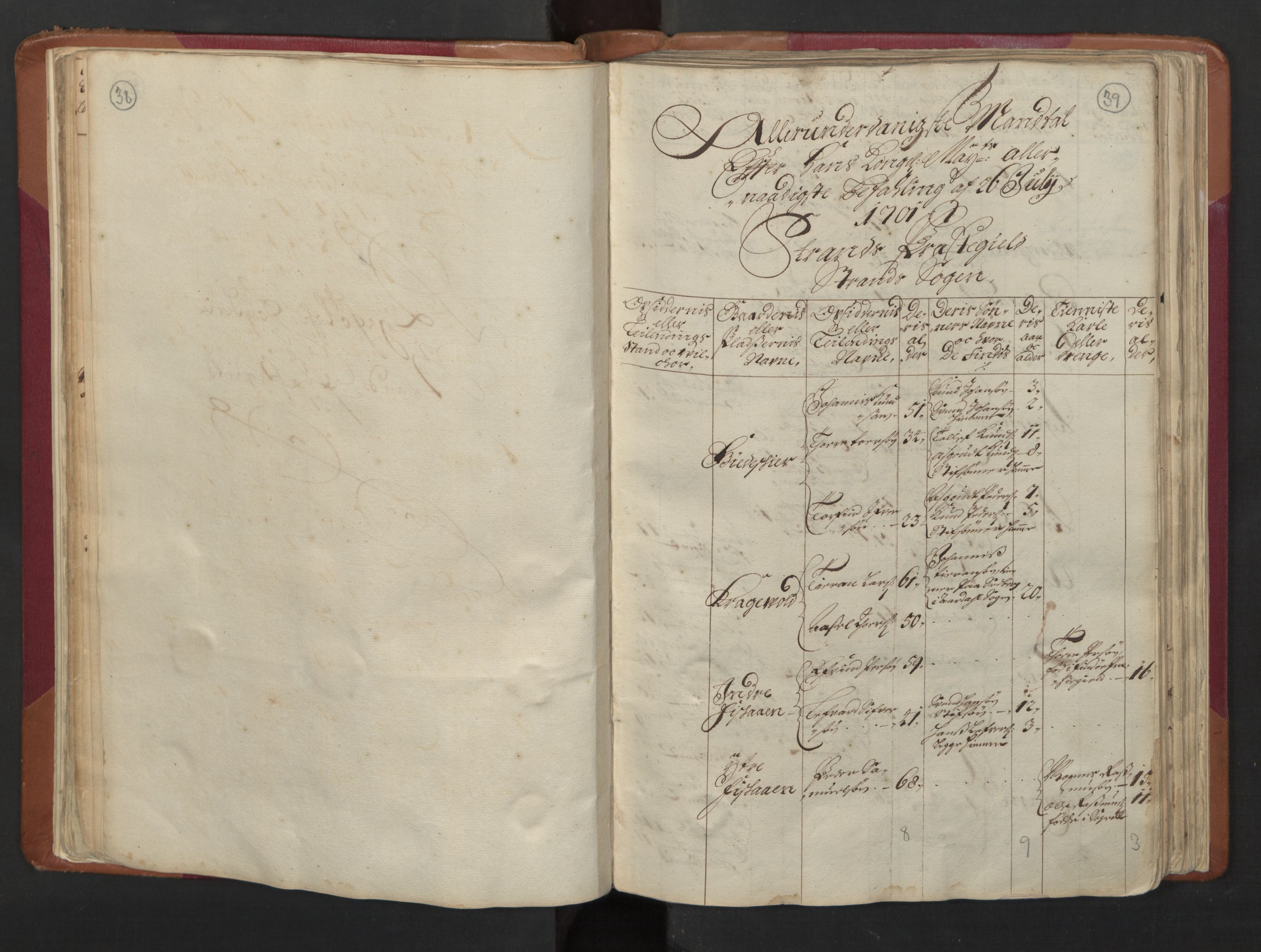 RA, Census (manntall) 1701, no. 5: Ryfylke fogderi, 1701, p. 38-39