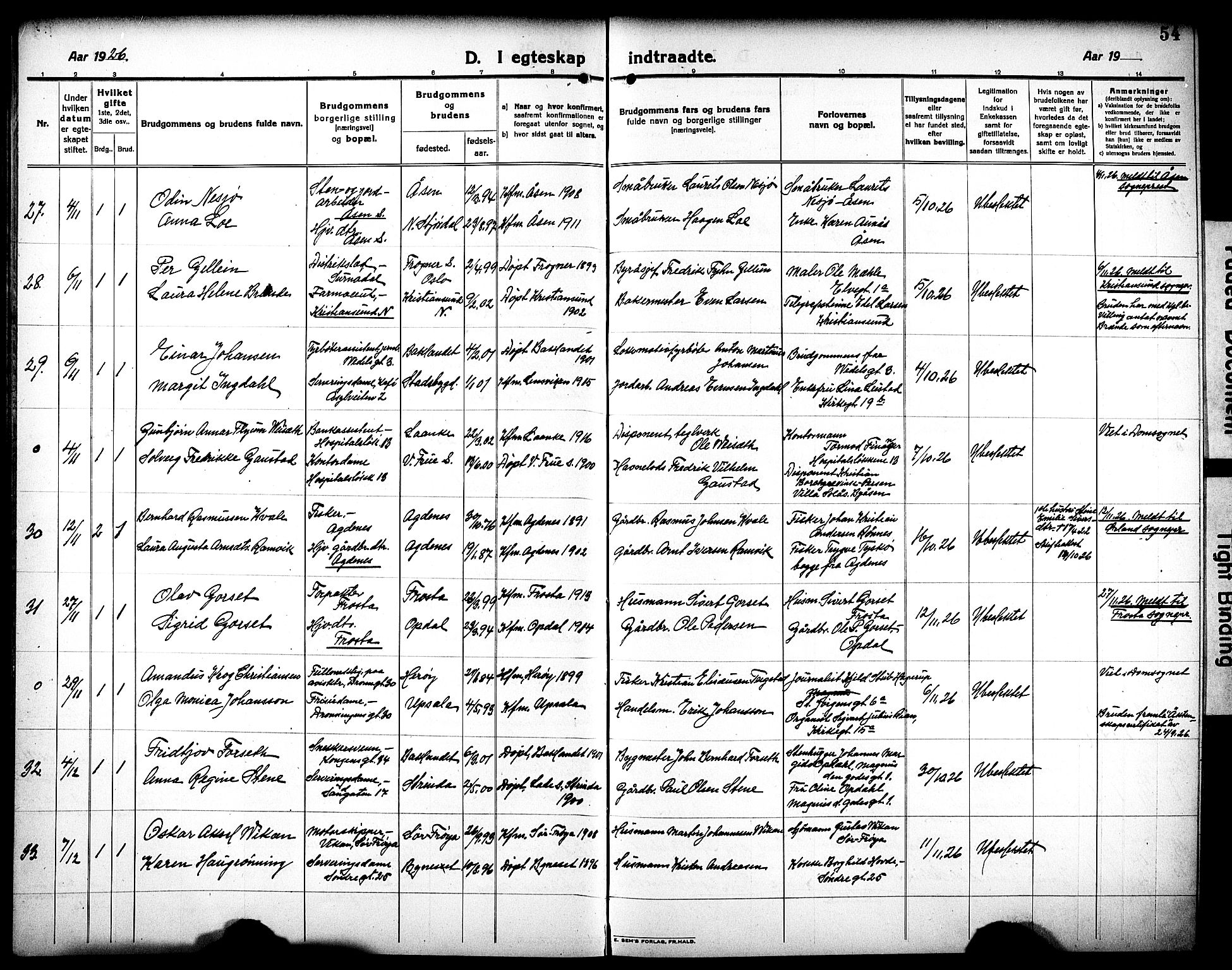 Ministerialprotokoller, klokkerbøker og fødselsregistre - Sør-Trøndelag, SAT/A-1456/602/L0149: Parish register (copy) no. 602C17, 1919-1932, p. 54