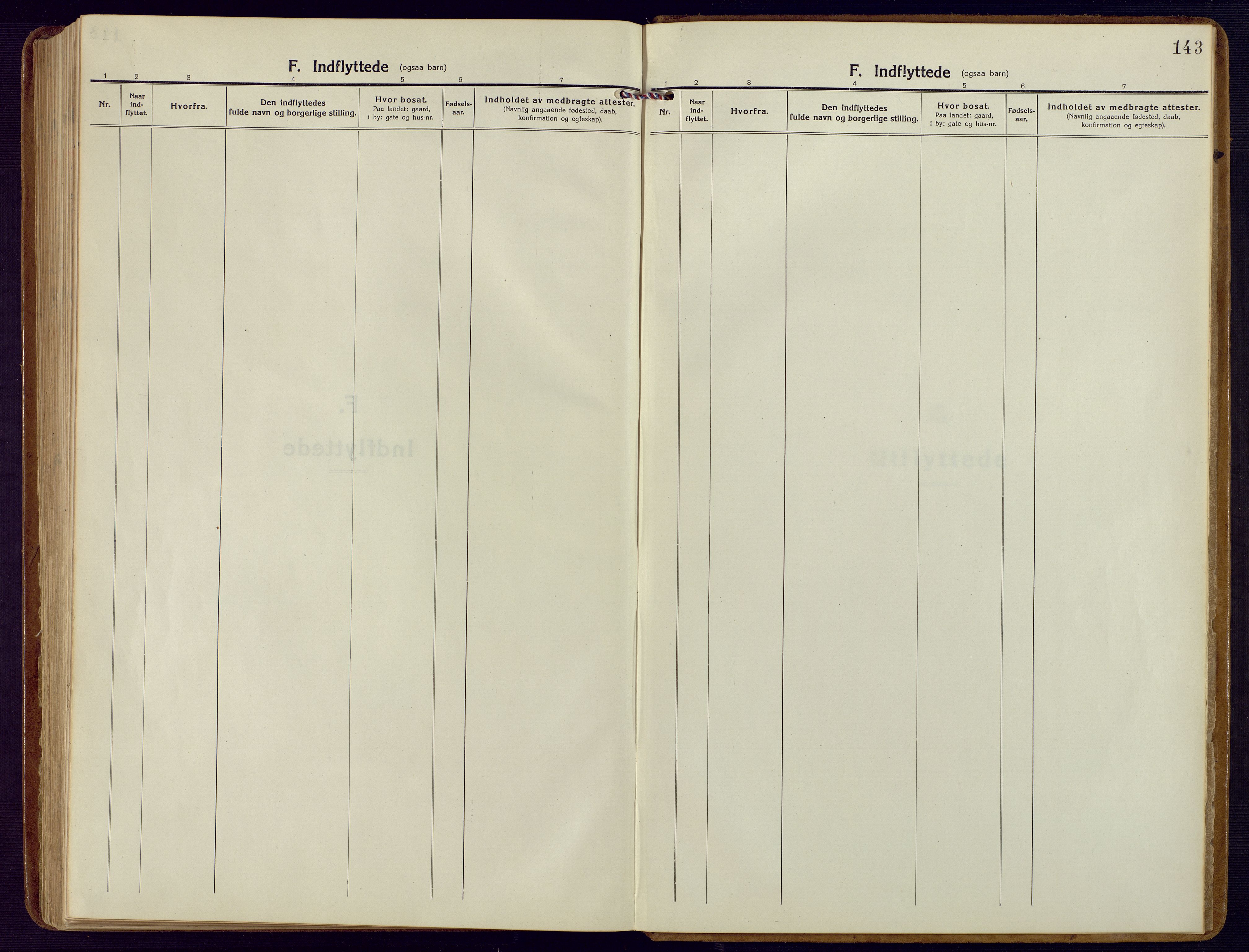 Holum sokneprestkontor, AV/SAK-1111-0022/F/Fb/Fbb/L0005: Parish register (copy) no. B 5, 1920-1945, p. 143