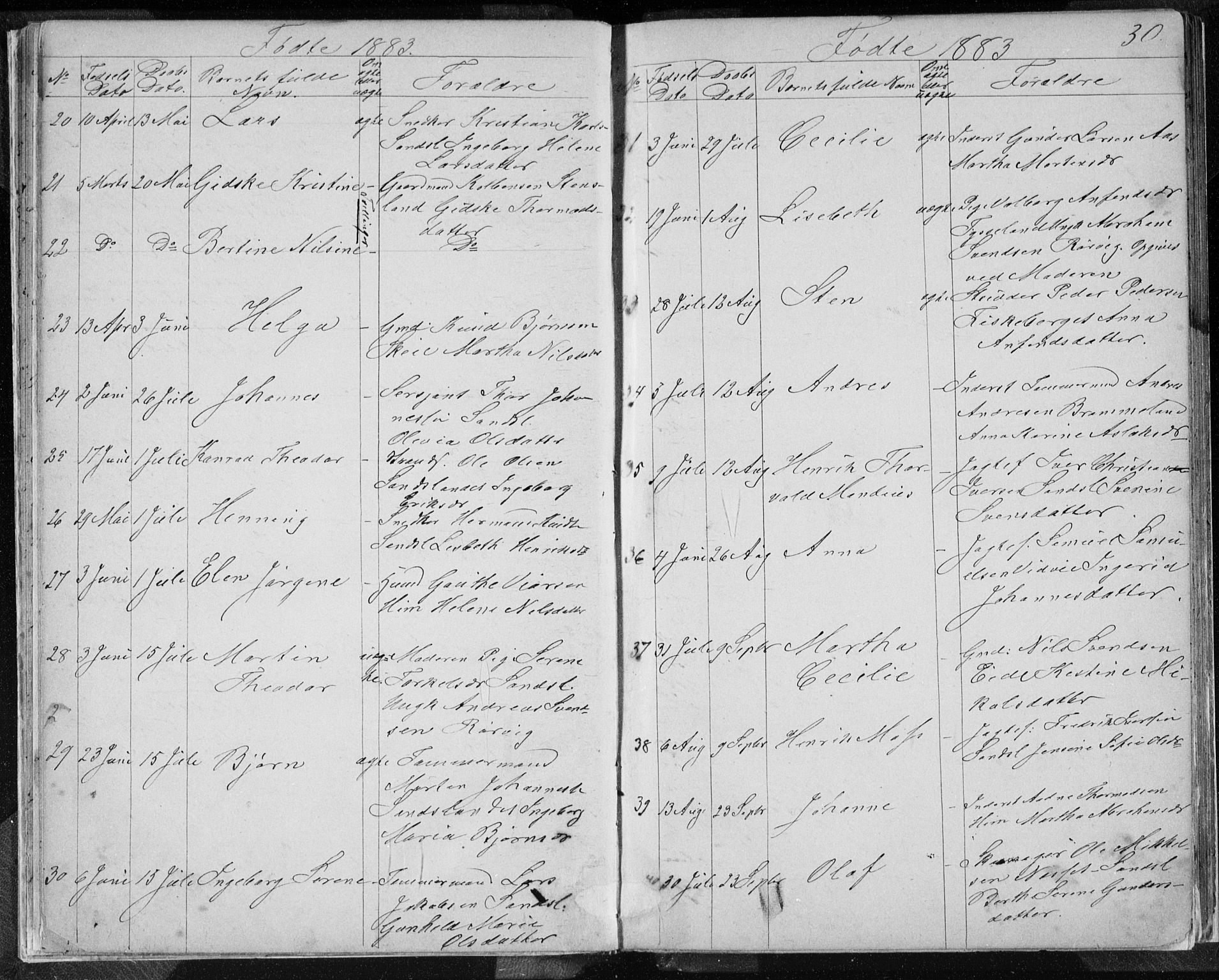 Sand sokneprestkontor, AV/SAST-A-101848/01/IV/L0003: Parish register (copy) no. B 3, 1872-1935, p. 30