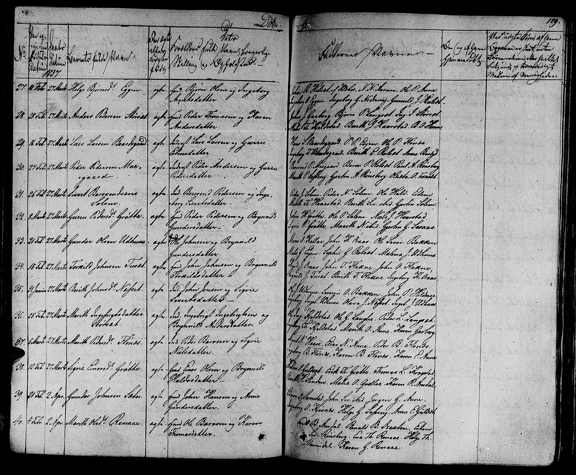 Ministerialprotokoller, klokkerbøker og fødselsregistre - Sør-Trøndelag, AV/SAT-A-1456/695/L1143: Parish register (official) no. 695A05 /1, 1824-1842, p. 129