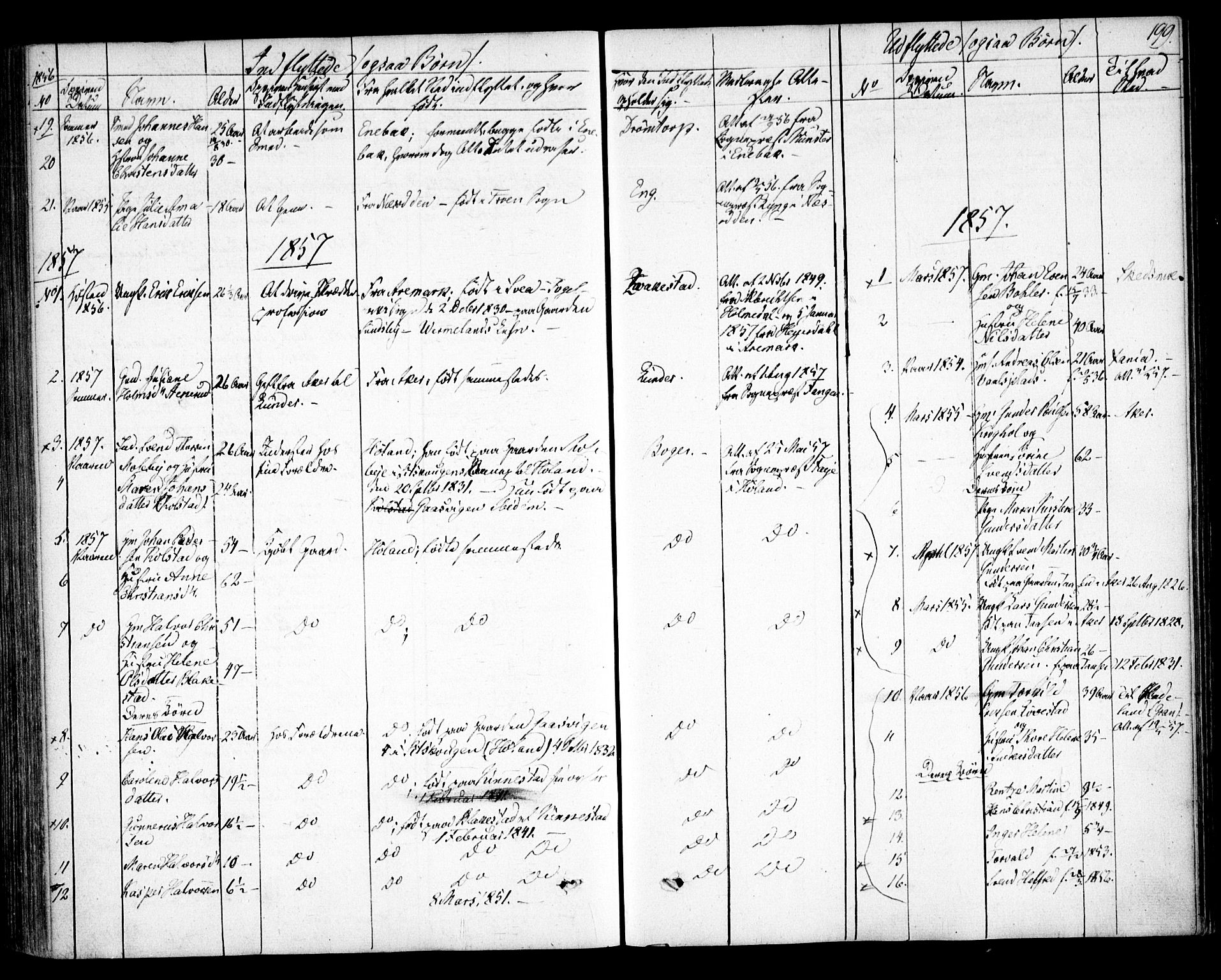 Kråkstad prestekontor Kirkebøker, SAO/A-10125a/F/Fa/L0006: Parish register (official) no. I 6, 1848-1857, p. 199