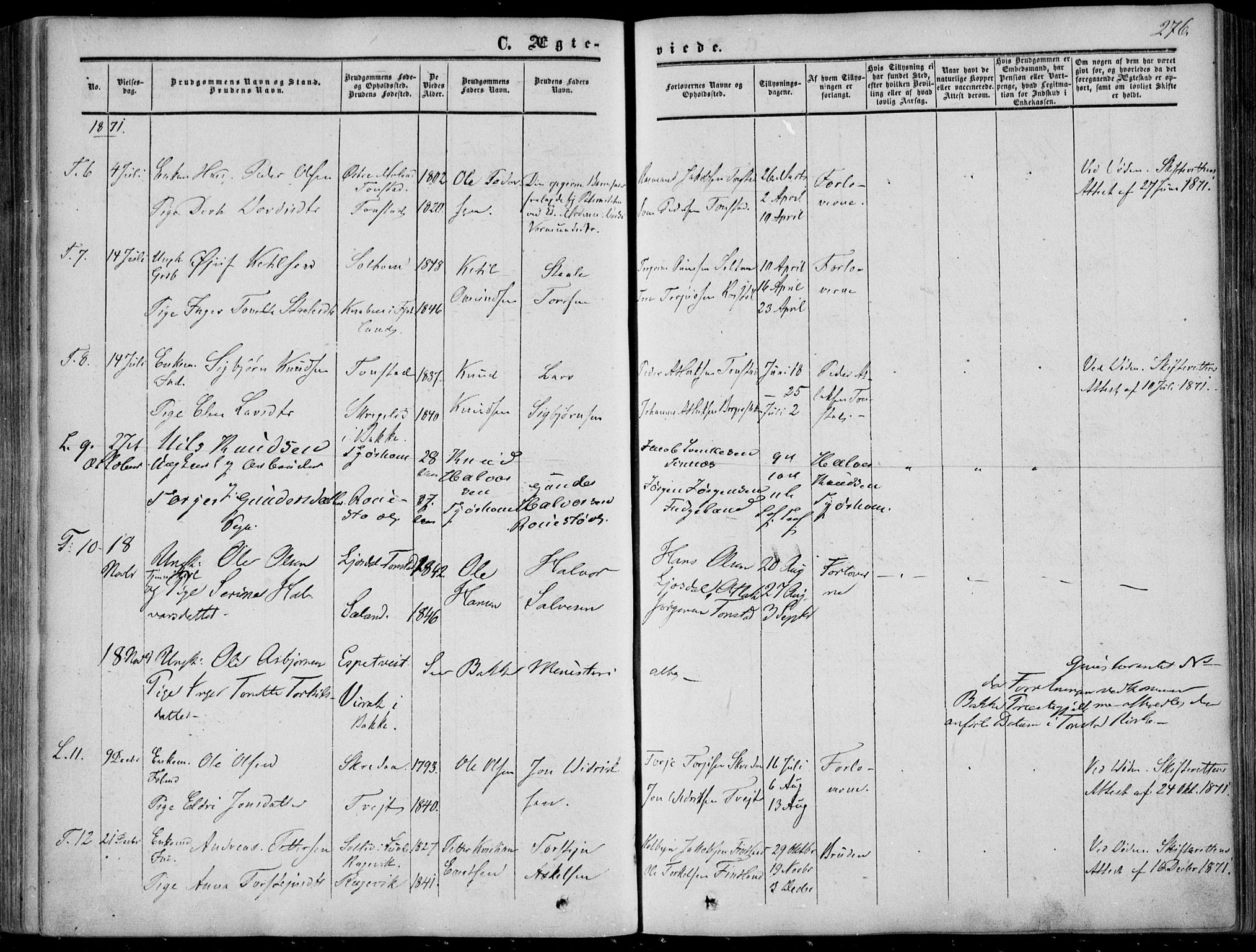 Sirdal sokneprestkontor, AV/SAK-1111-0036/F/Fa/Fab/L0002: Parish register (official) no. A 2, 1855-1874, p. 276