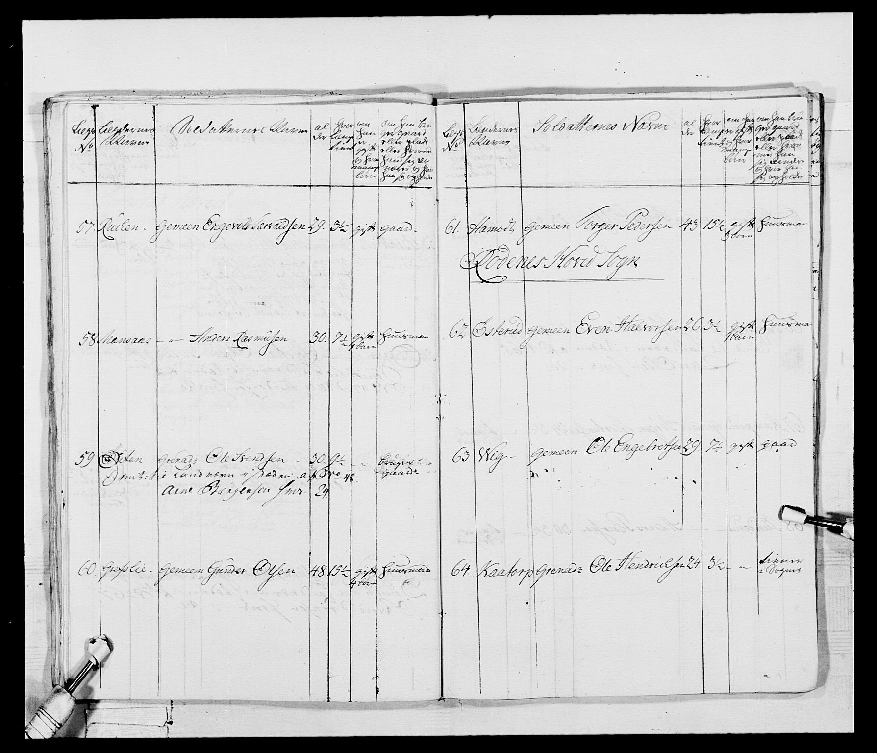 Generalitets- og kommissariatskollegiet, Det kongelige norske kommissariatskollegium, AV/RA-EA-5420/E/Eh/L0043b: 2. Akershusiske nasjonale infanteriregiment, 1773-1778, p. 659