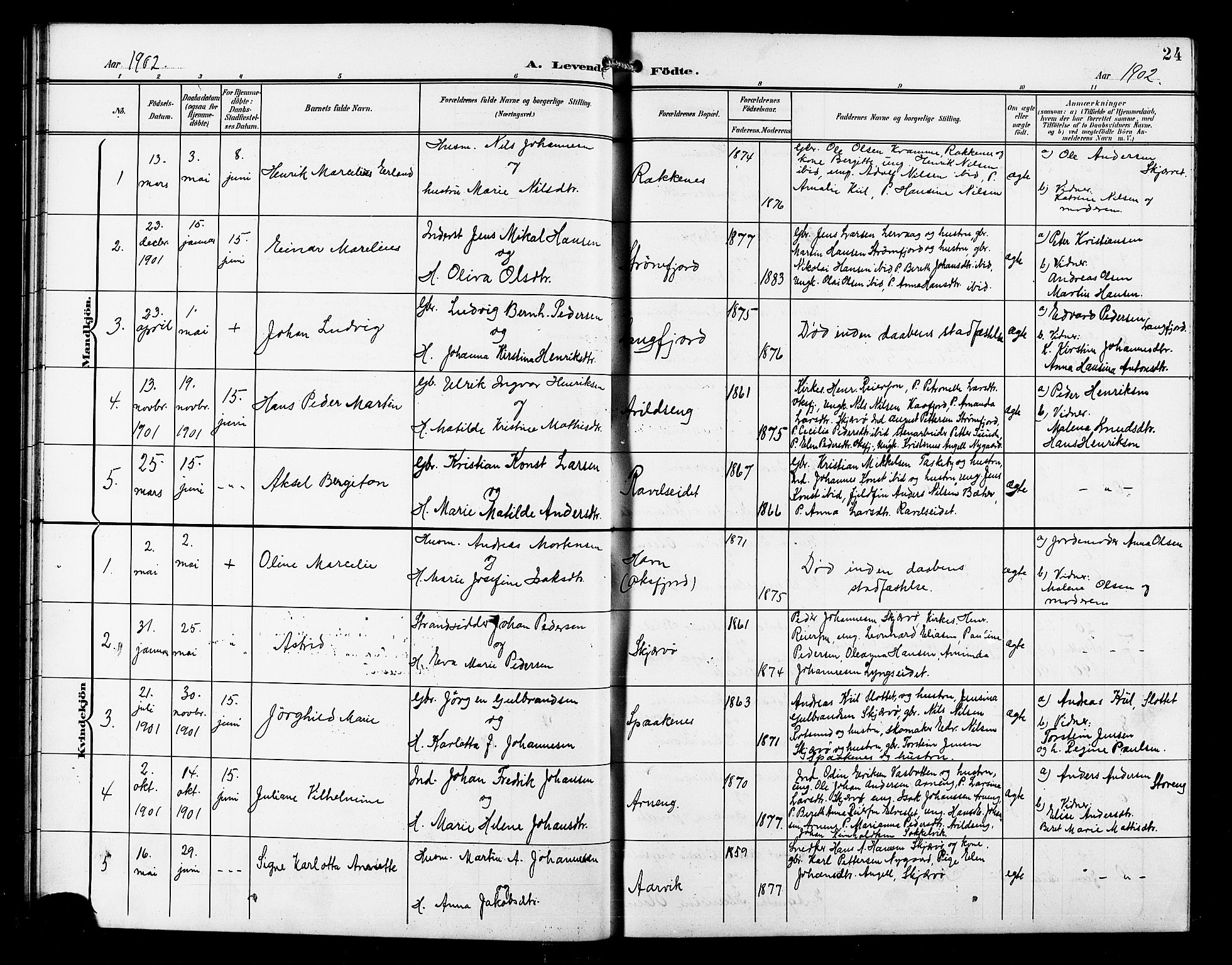 Skjervøy sokneprestkontor, AV/SATØ-S-1300/H/Ha/Hab/L0008klokker: Parish register (copy) no. 8, 1900-1910, p. 24