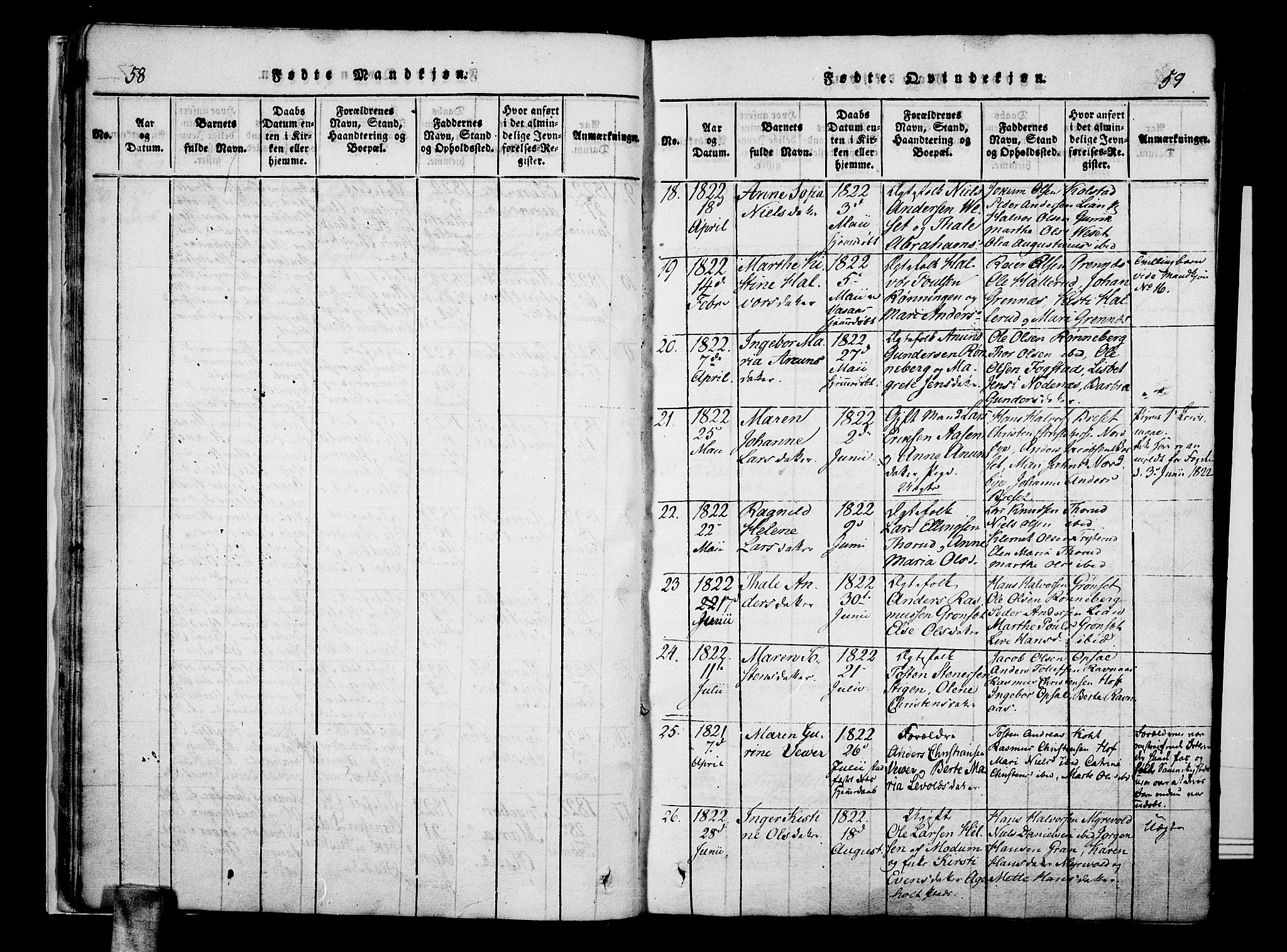 Hof kirkebøker, AV/SAKO-A-64/F/Fa/L0004: Parish register (official) no. I 4, 1814-1843, p. 58-59