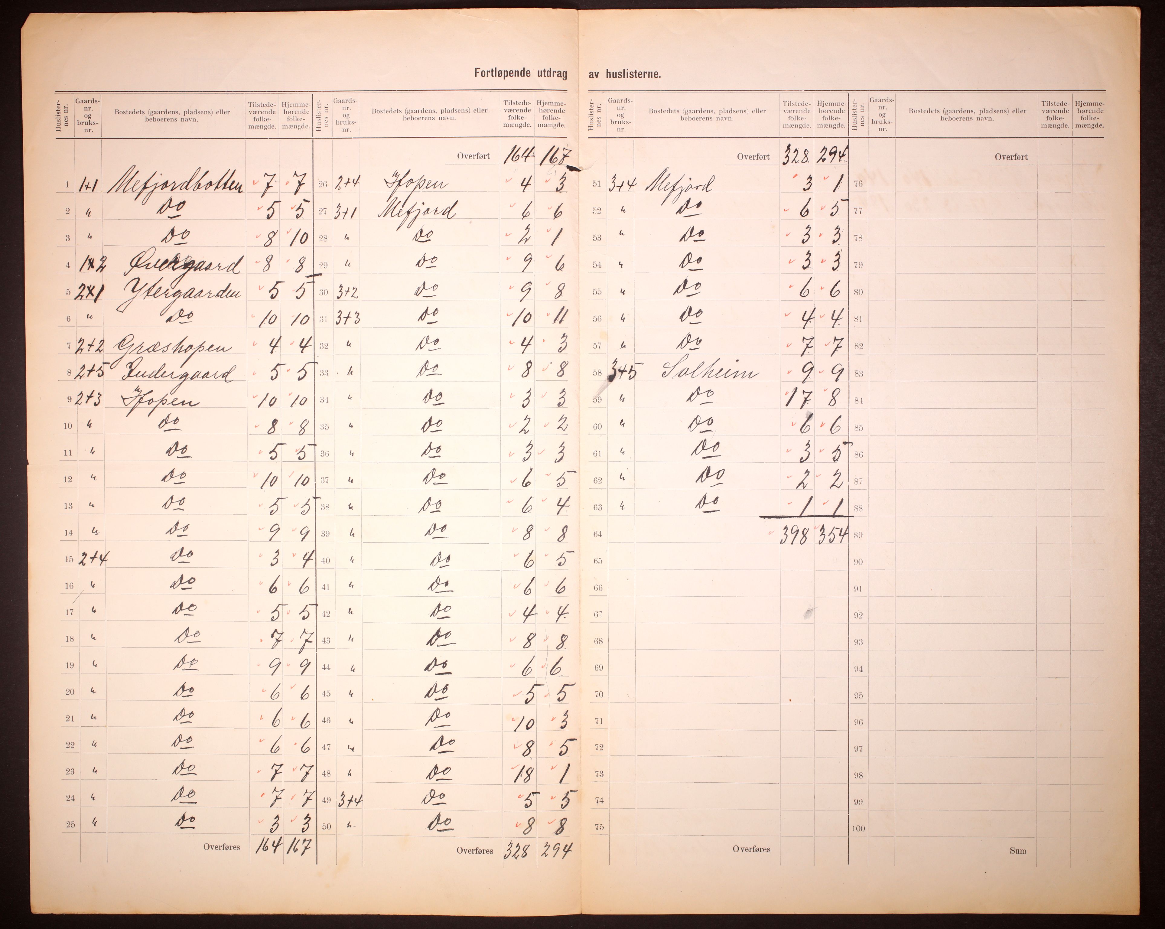 RA, 1910 census for Berg, 1910, p. 5