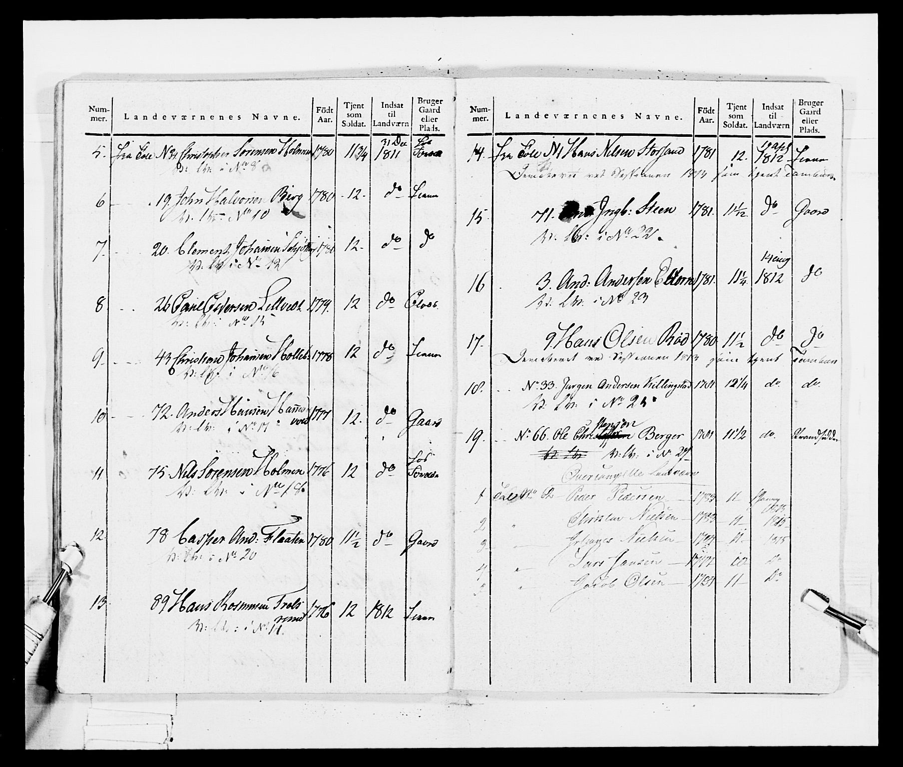 Generalitets- og kommissariatskollegiet, Det kongelige norske kommissariatskollegium, AV/RA-EA-5420/E/Eh/L0035: Nordafjelske gevorbne infanteriregiment, 1812-1813, p. 448