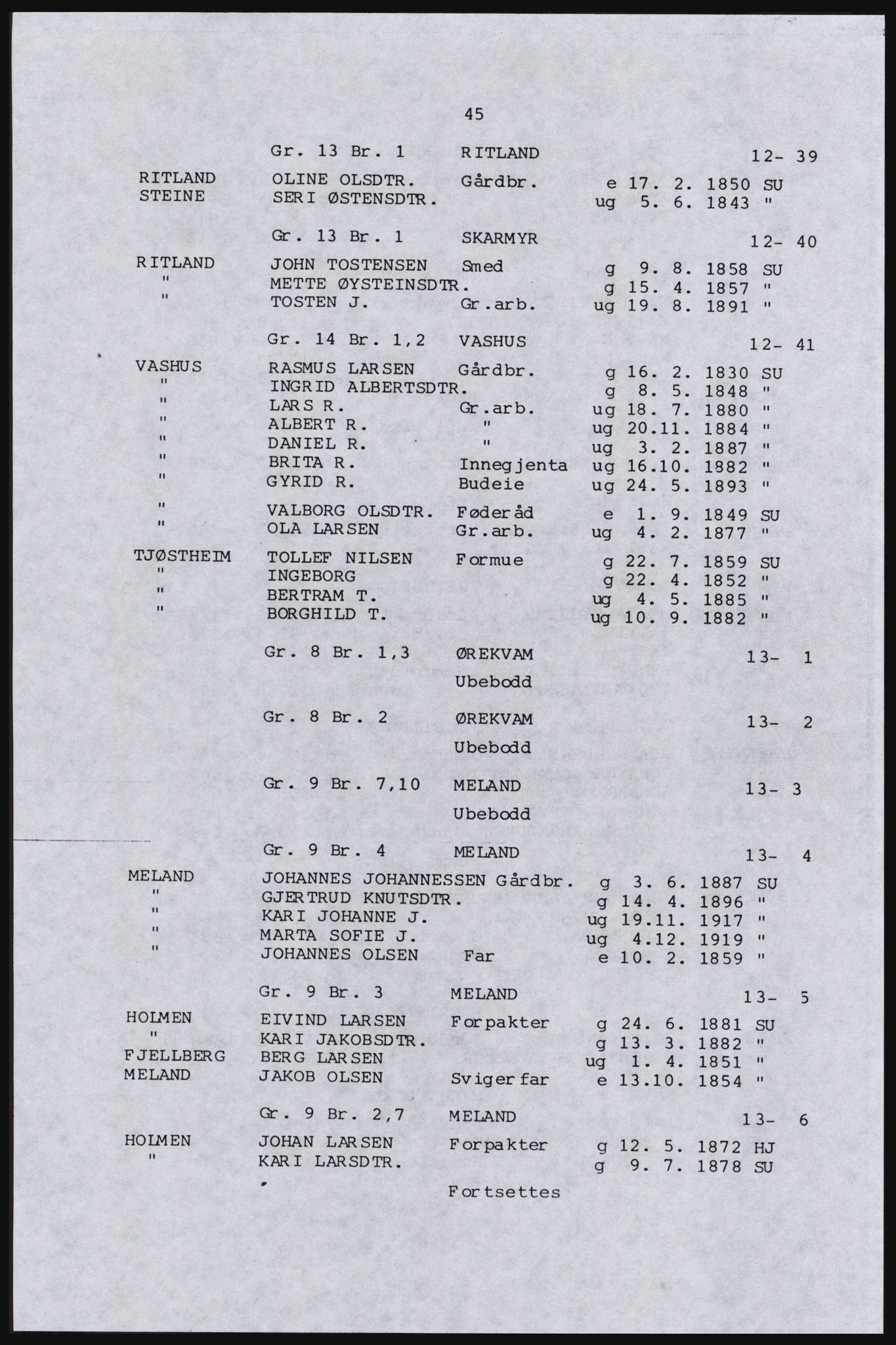 SAST, Copy of 1920 census for Inner Ryfylke, 1920, p. 277