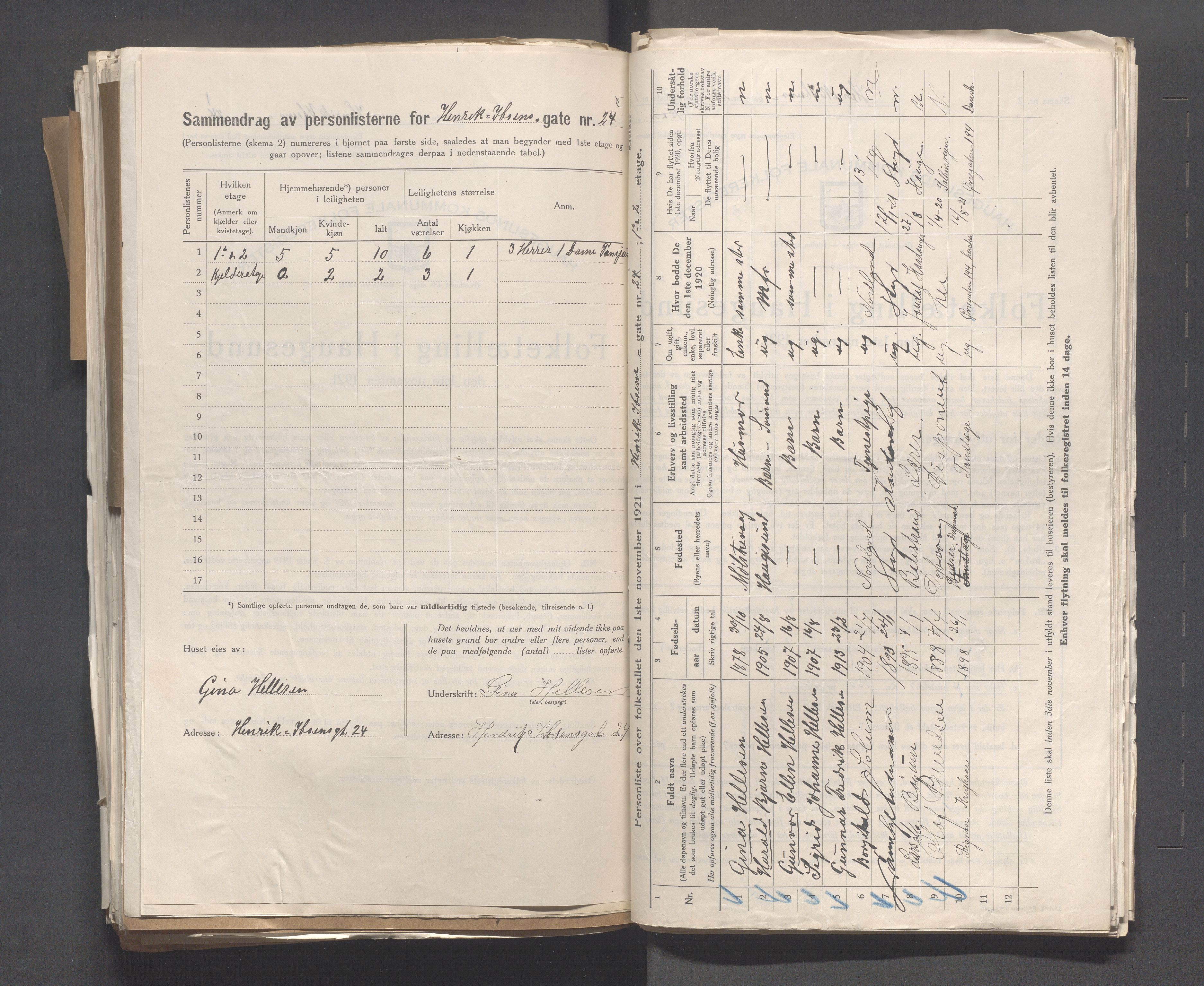 IKAR, Local census 1.11.1921 for Haugesund, 1921, p. 2183