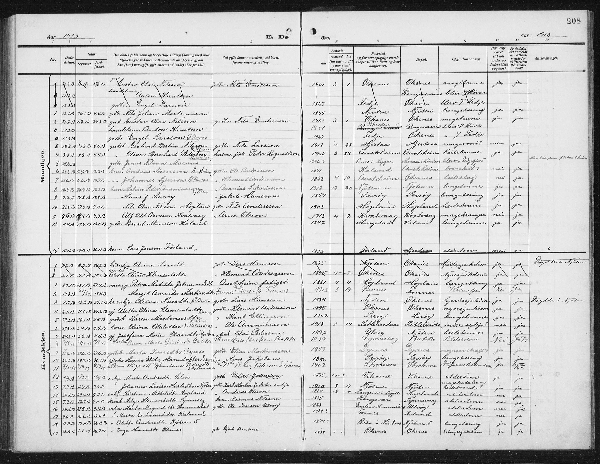 Lindås Sokneprestembete, SAB/A-76701/H/Hab: Parish register (copy) no. C 5, 1910-1927, p. 208