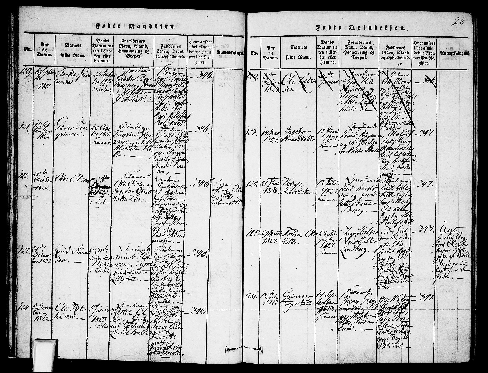 Fyresdal kirkebøker, SAKO/A-263/F/Fa/L0003: Parish register (official) no. I 3, 1815-1840, p. 26