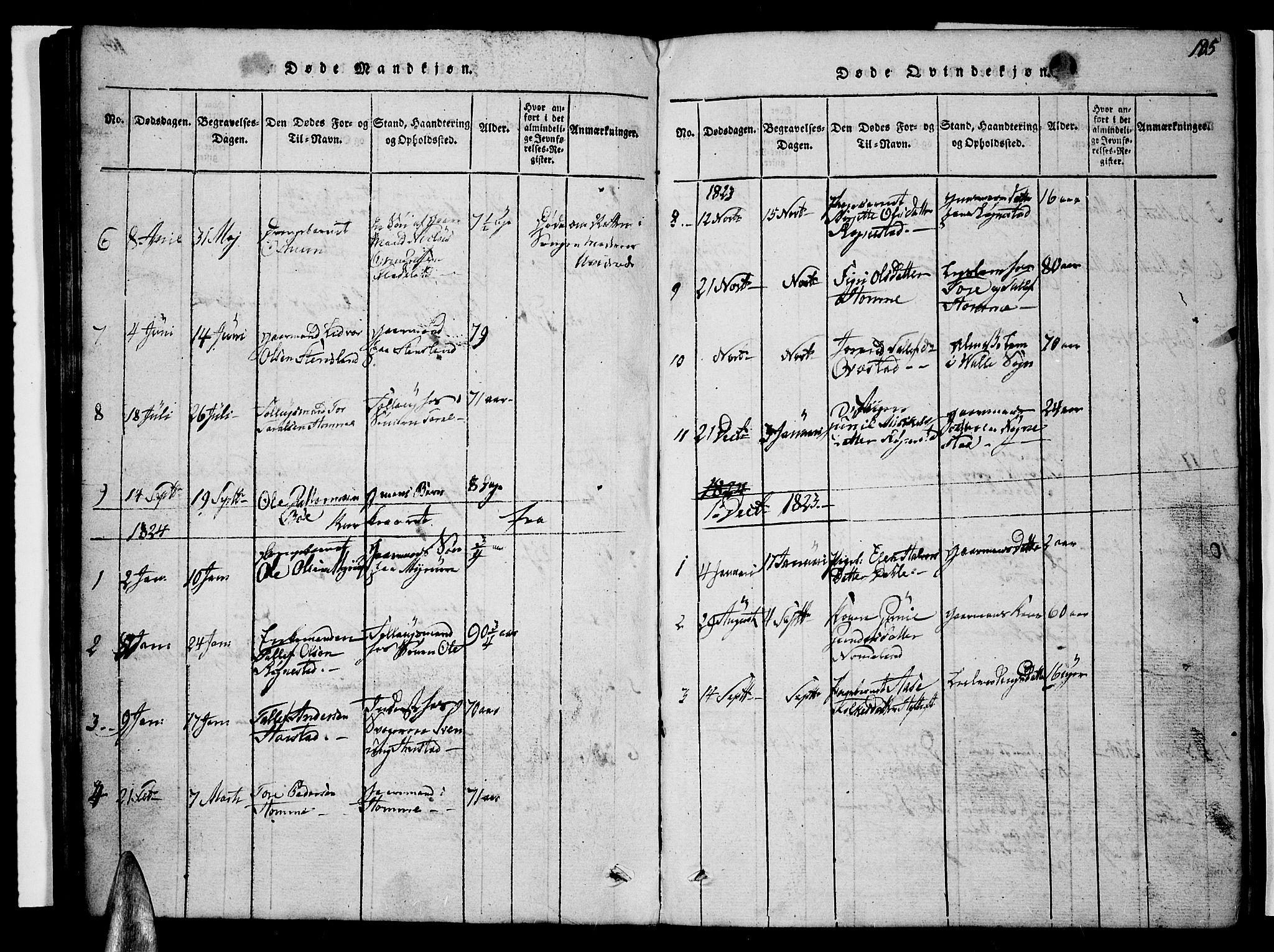 Valle sokneprestkontor, AV/SAK-1111-0044/F/Fb/Fbc/L0001: Parish register (copy) no. B 1 /1, 1816-1829, p. 105