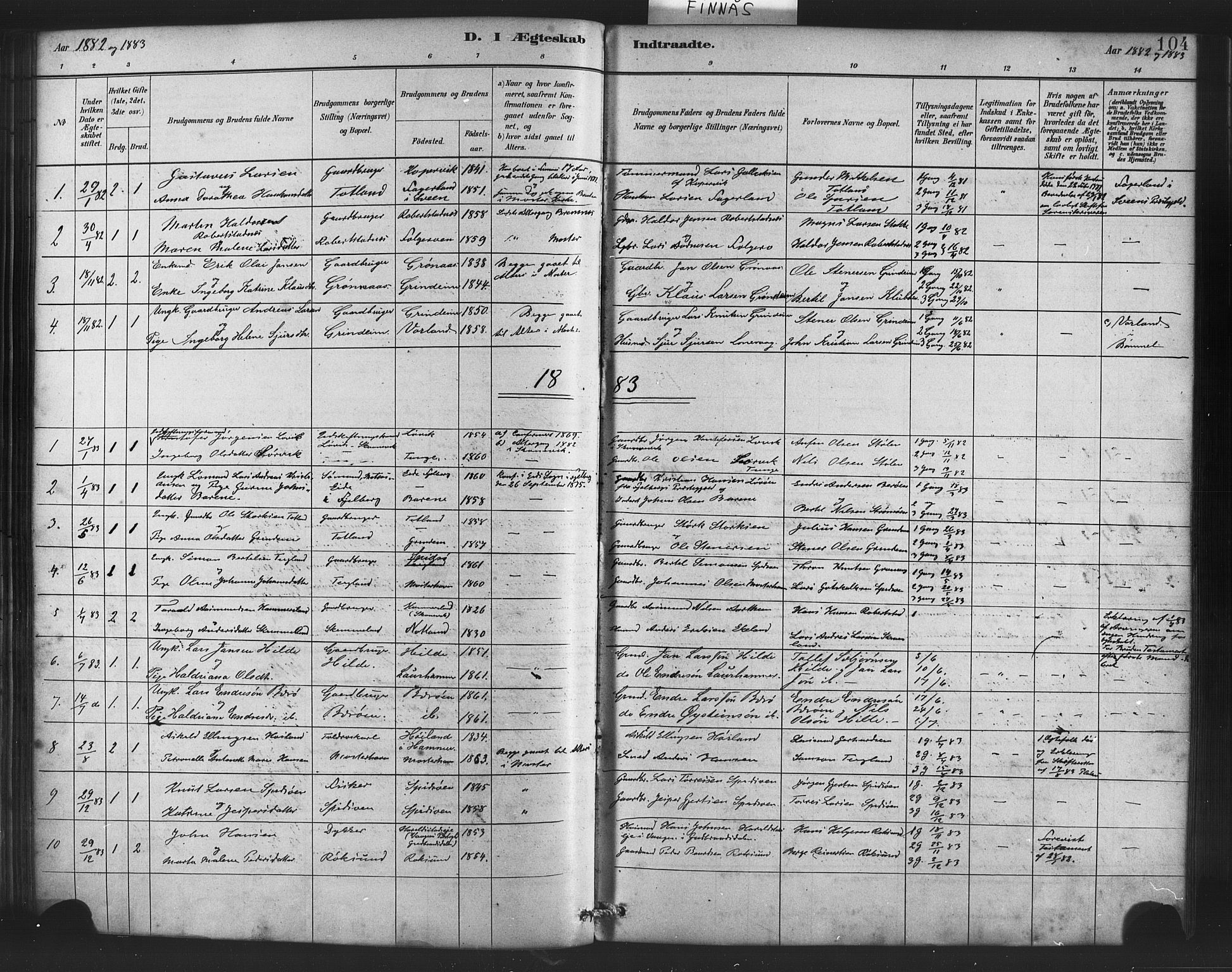 Finnås sokneprestembete, SAB/A-99925/H/Ha/Haa/Haab/L0001: Parish register (official) no. B 1, 1881-1894, p. 104