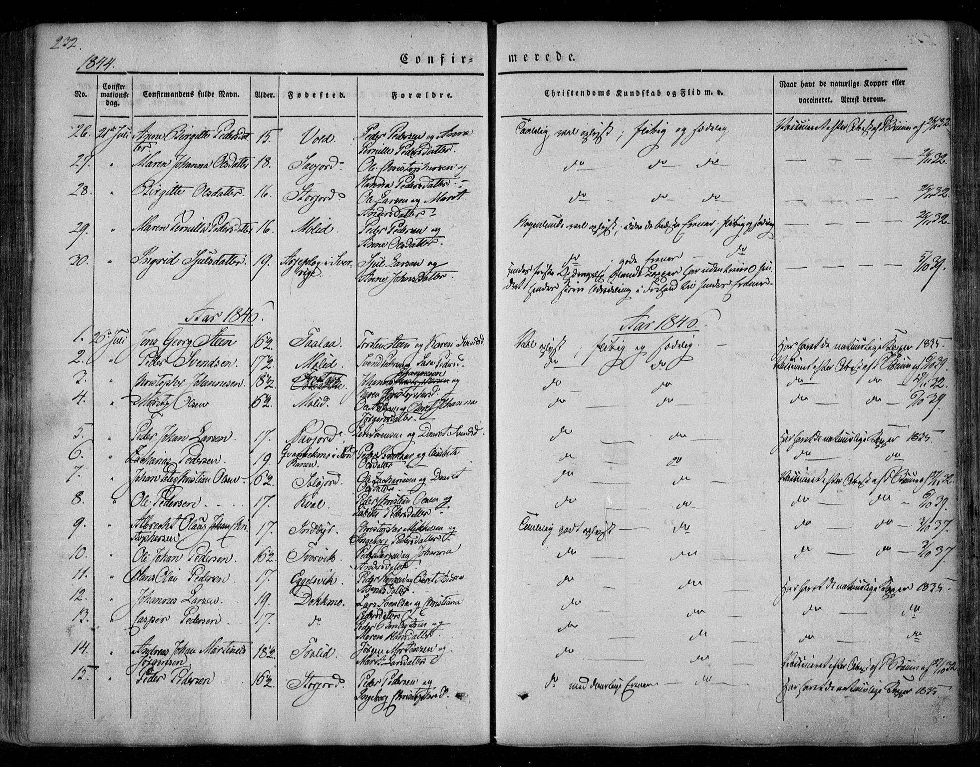 Ministerialprotokoller, klokkerbøker og fødselsregistre - Nordland, SAT/A-1459/846/L0644: Parish register (official) no. 846A02, 1837-1872, p. 232