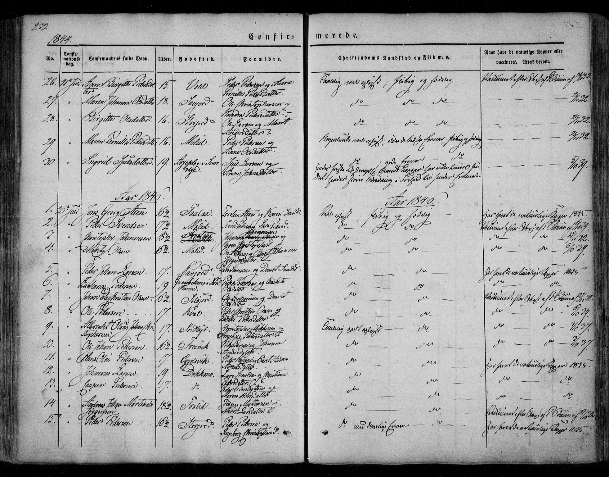 Ministerialprotokoller, klokkerbøker og fødselsregistre - Nordland, AV/SAT-A-1459/846/L0644: Parish register (official) no. 846A02, 1837-1872, p. 232