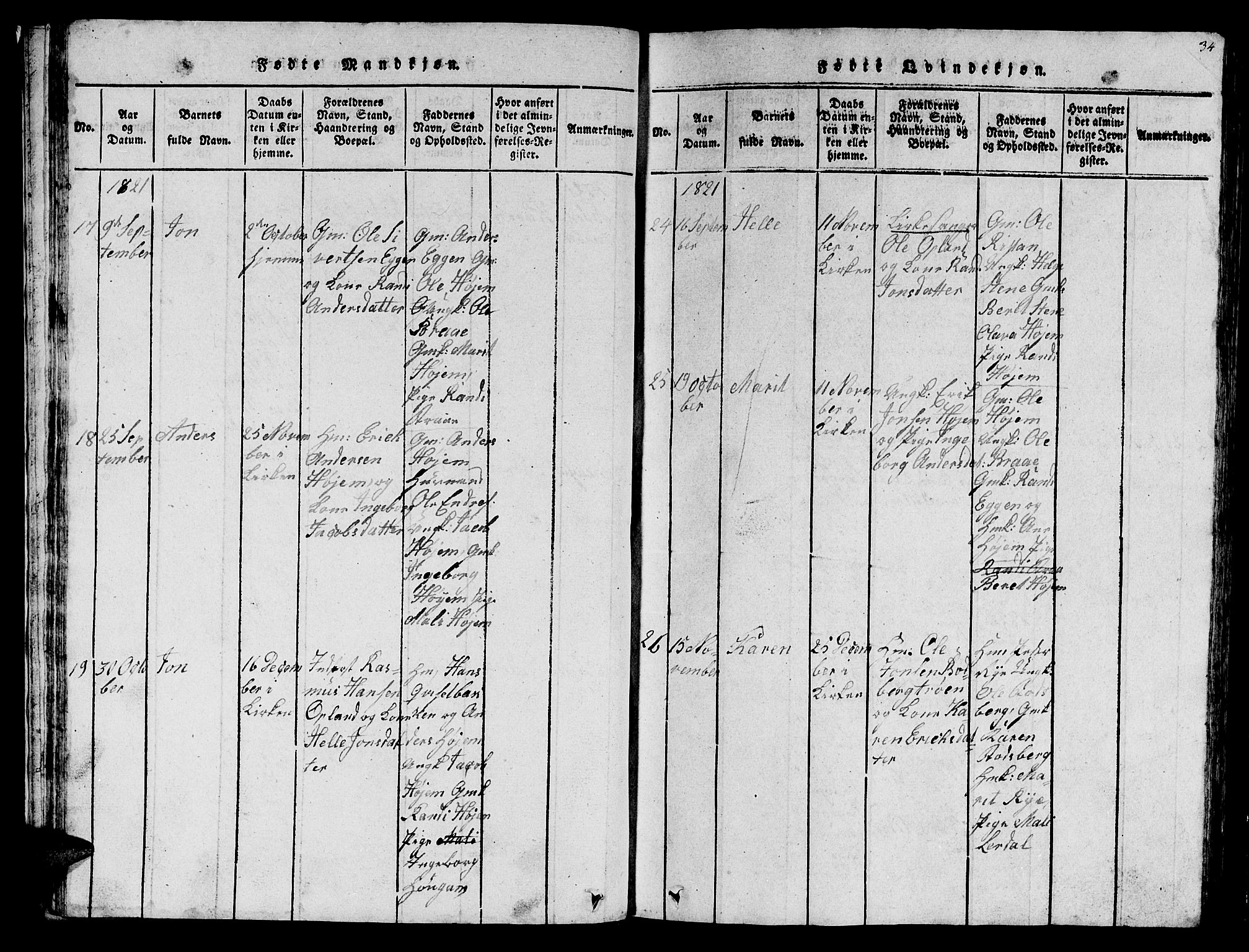 Ministerialprotokoller, klokkerbøker og fødselsregistre - Sør-Trøndelag, AV/SAT-A-1456/612/L0385: Parish register (copy) no. 612C01, 1816-1845, p. 34