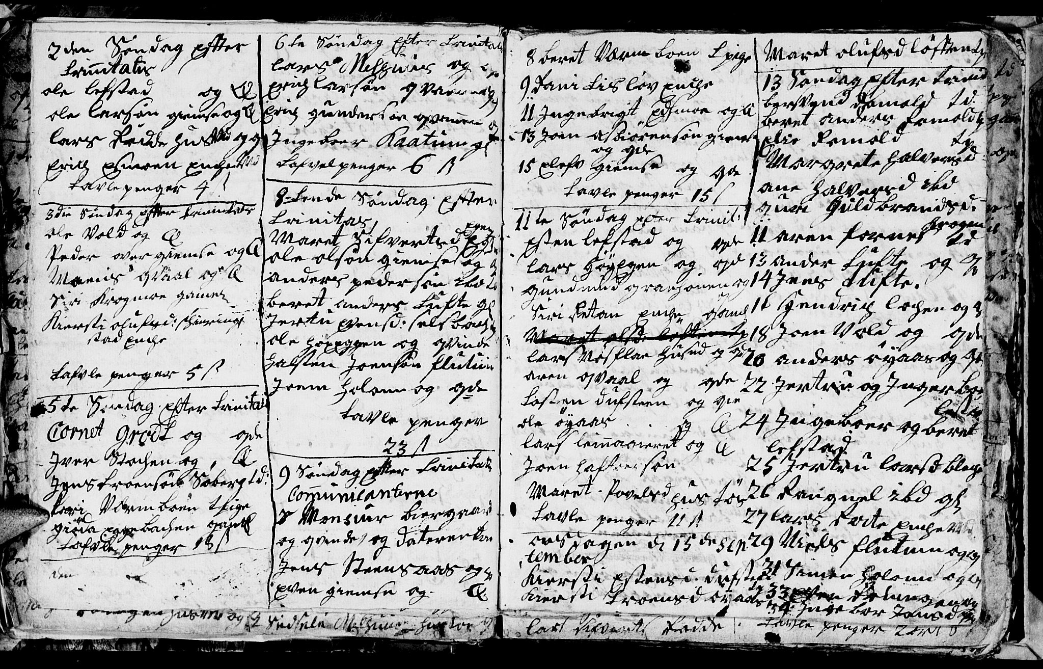 Ministerialprotokoller, klokkerbøker og fødselsregistre - Sør-Trøndelag, AV/SAT-A-1456/691/L1090: Parish register (copy) no. 691C01, 1732-1742