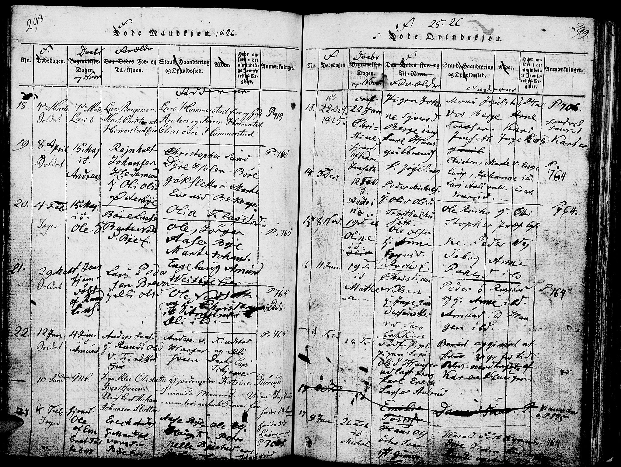 Løten prestekontor, AV/SAH-PREST-022/L/La/L0001: Parish register (copy) no. 1, 1812-1832, p. 298-299