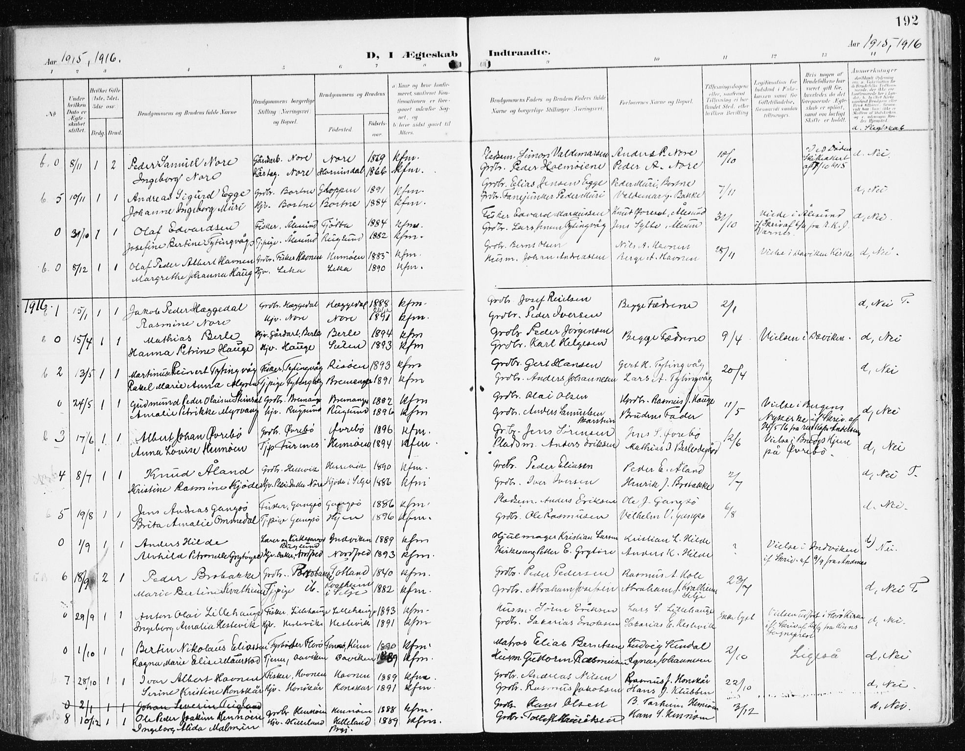 Davik sokneprestembete, AV/SAB-A-79701/H/Haa/Haad/L0002: Parish register (official) no. D 2, 1901-1930, p. 192