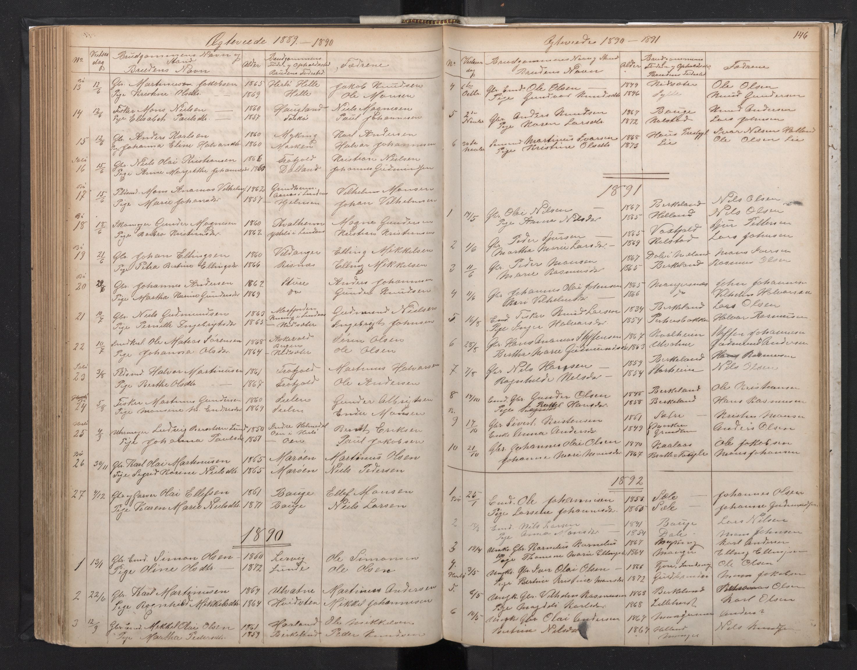 Manger sokneprestembete, AV/SAB-A-76801/H/Hab: Parish register (copy) no. A 1, 1874-1901, p. 145b-146a