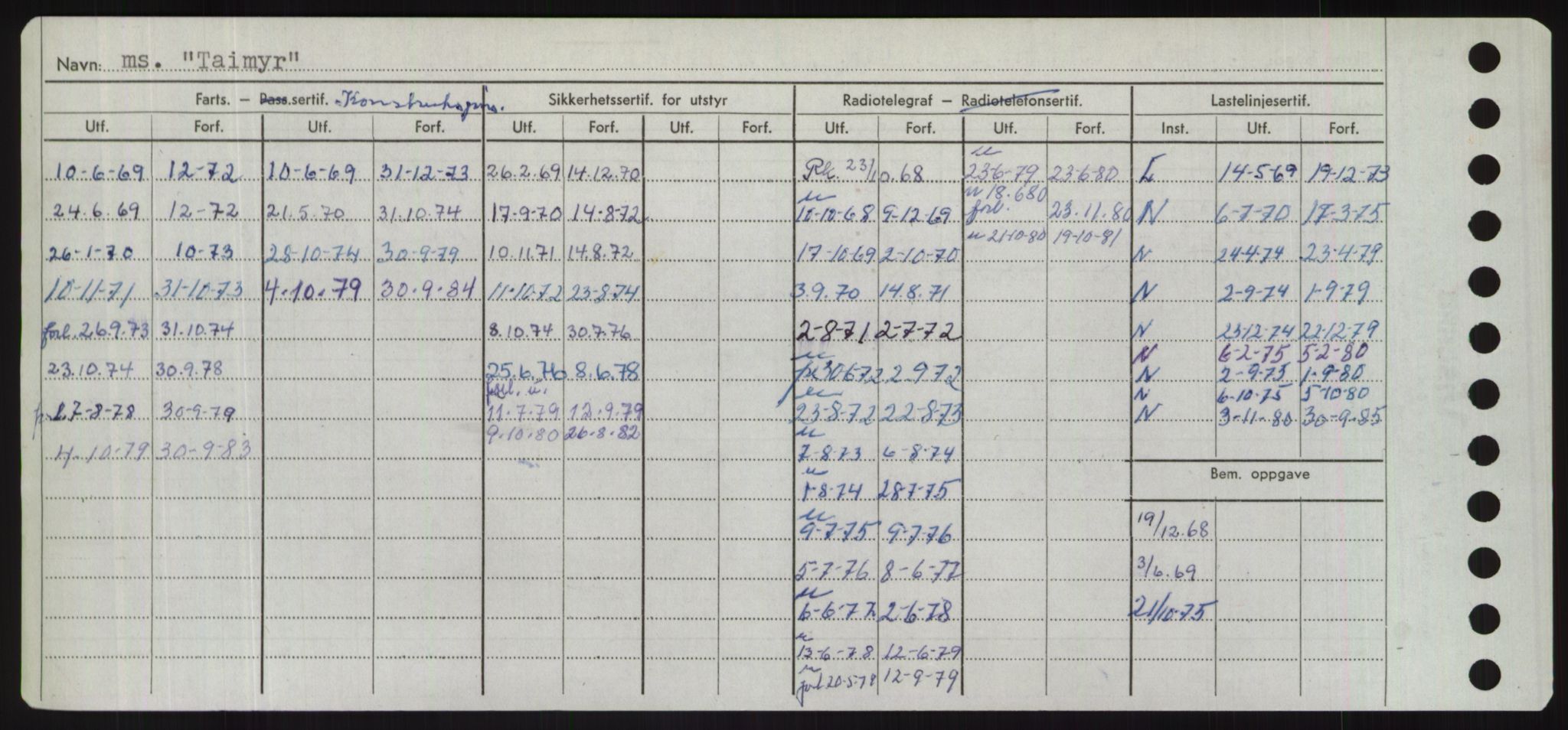 Sjøfartsdirektoratet med forløpere, Skipsmålingen, AV/RA-S-1627/H/Hd/L0038: Fartøy, T-Th, p. 62