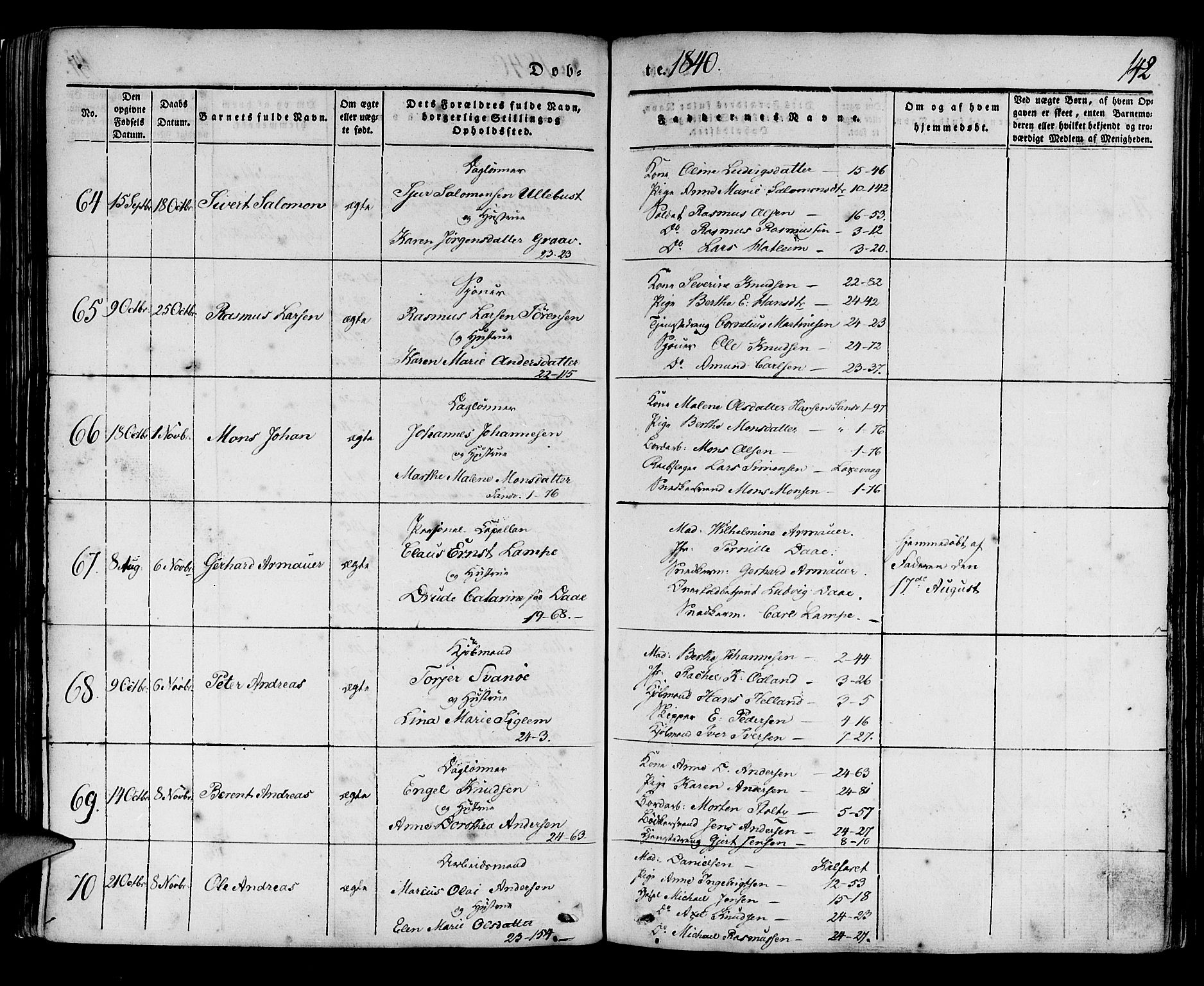 Korskirken sokneprestembete, SAB/A-76101/H/Haa/L0015: Parish register (official) no. B 1, 1833-1841, p. 142