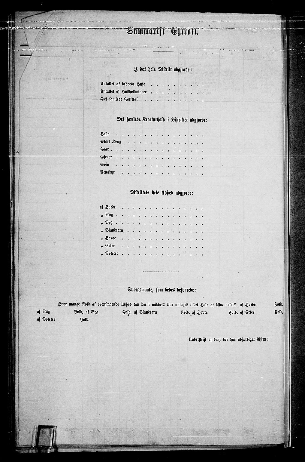 RA, 1865 census for Vang/Vang og Furnes, 1865, p. 319